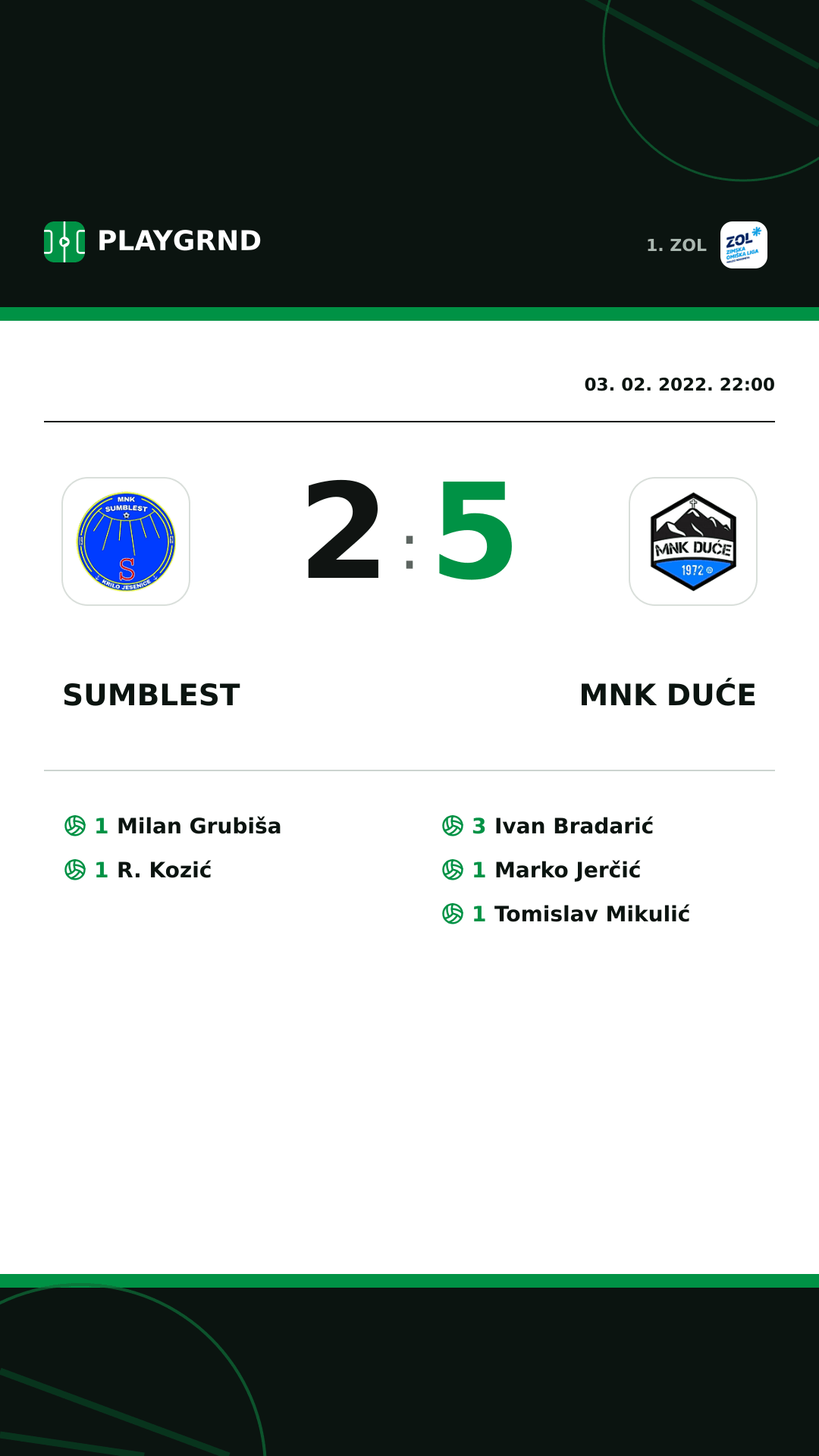 Instagram slika: Sumblest 2:5 MNK Duće