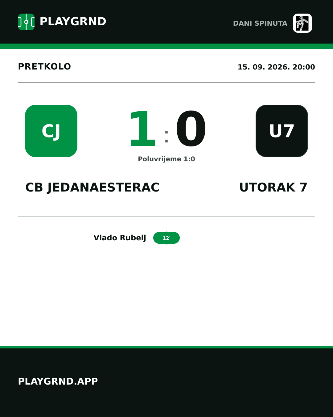 Instagram slika: CB Jedanaesterac 1:0 Utorak 7