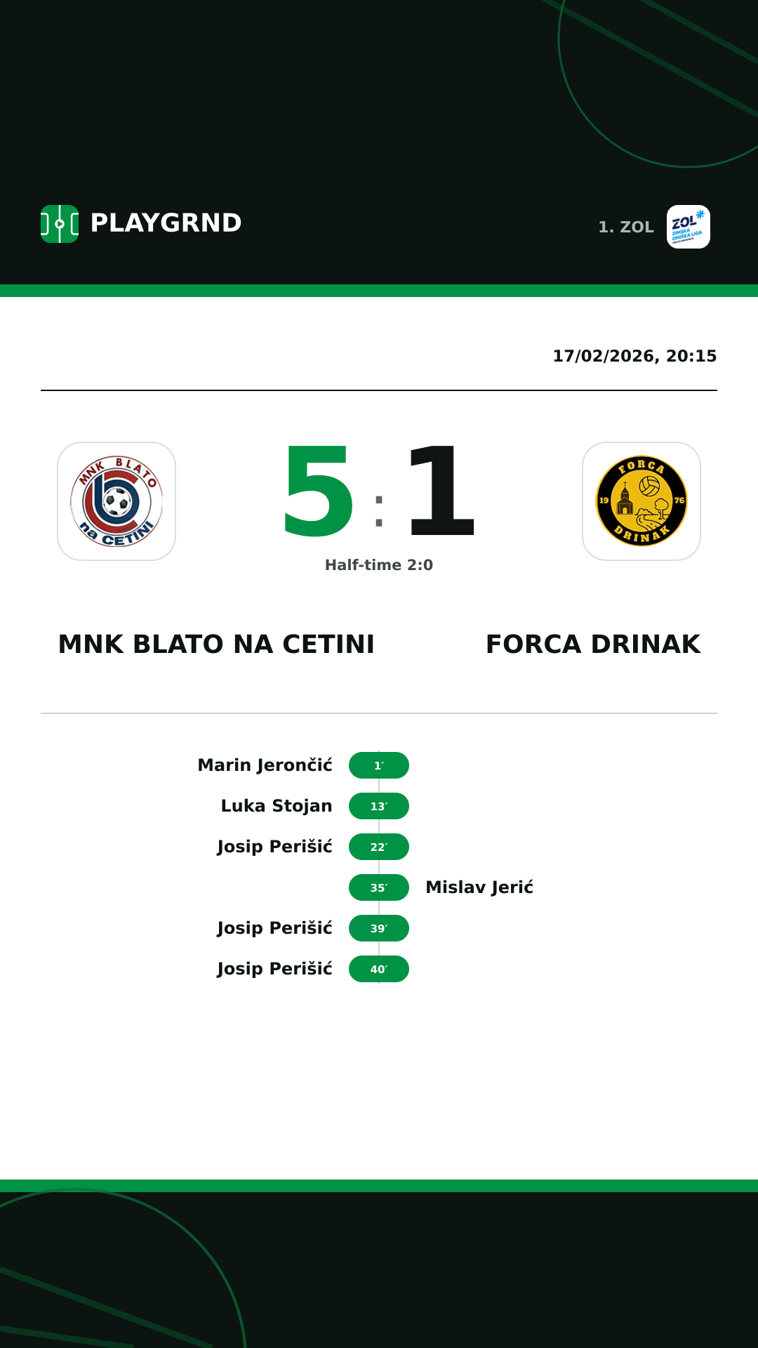 Instagram artwork: MNK Blato na Cetini 5:1 Forca Drinak