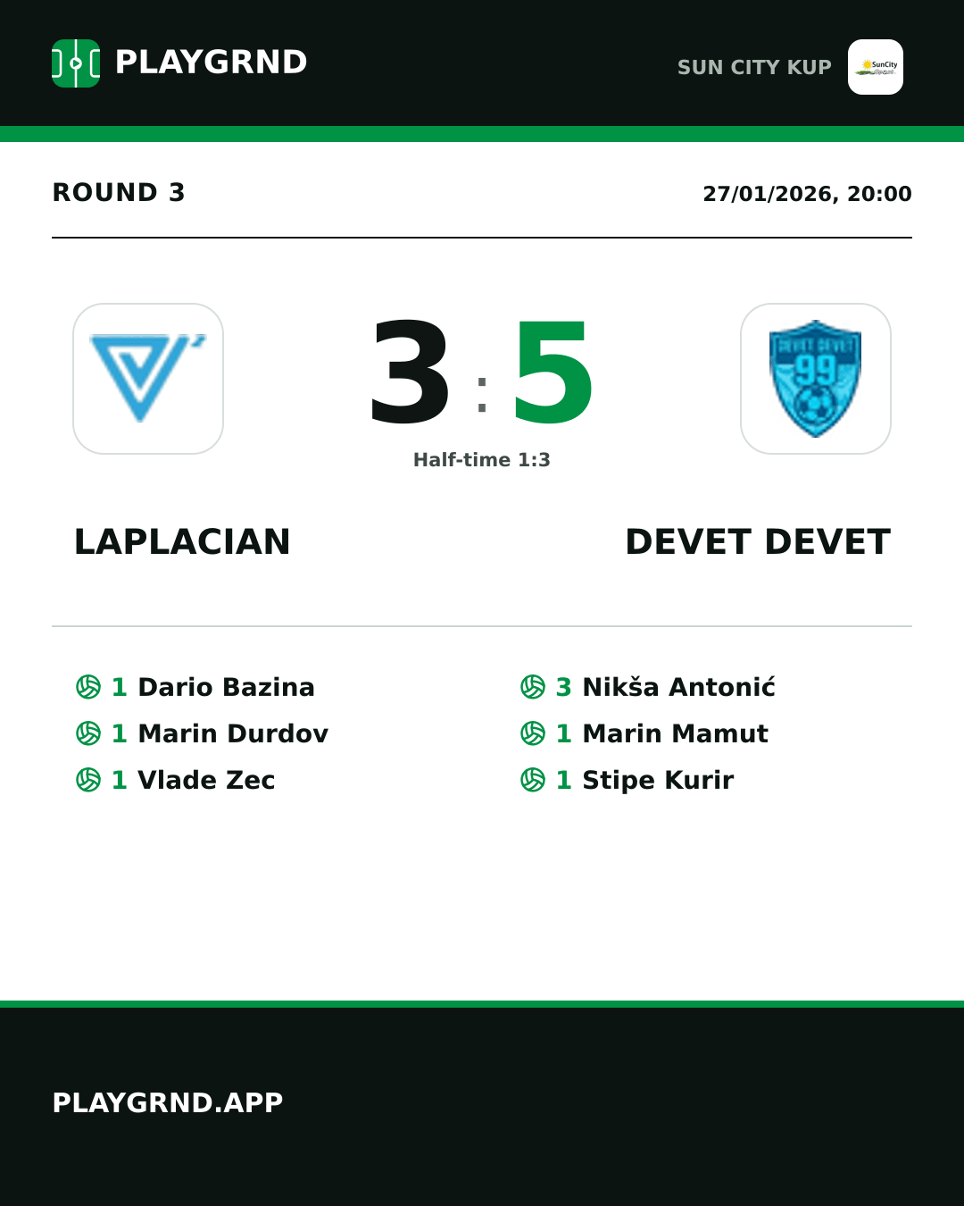 Instagram artwork: Laplacian 3:5 Devet Devet