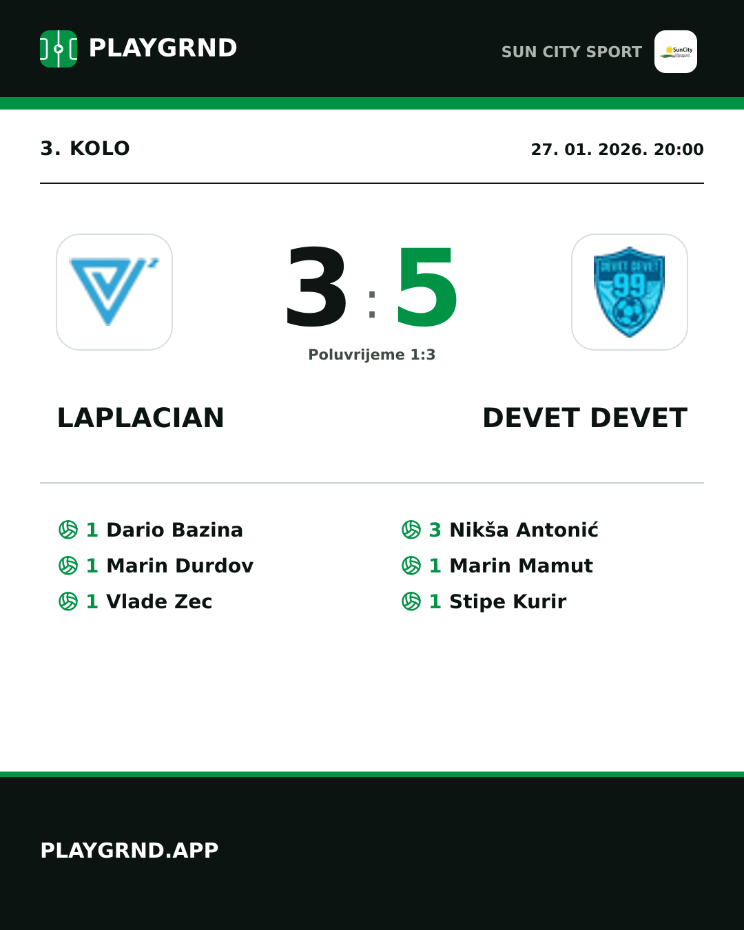 Instagram slika: Laplacian 3:5 Devet Devet
