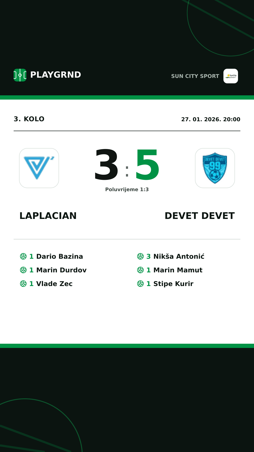 Instagram slika: Laplacian 3:5 Devet Devet