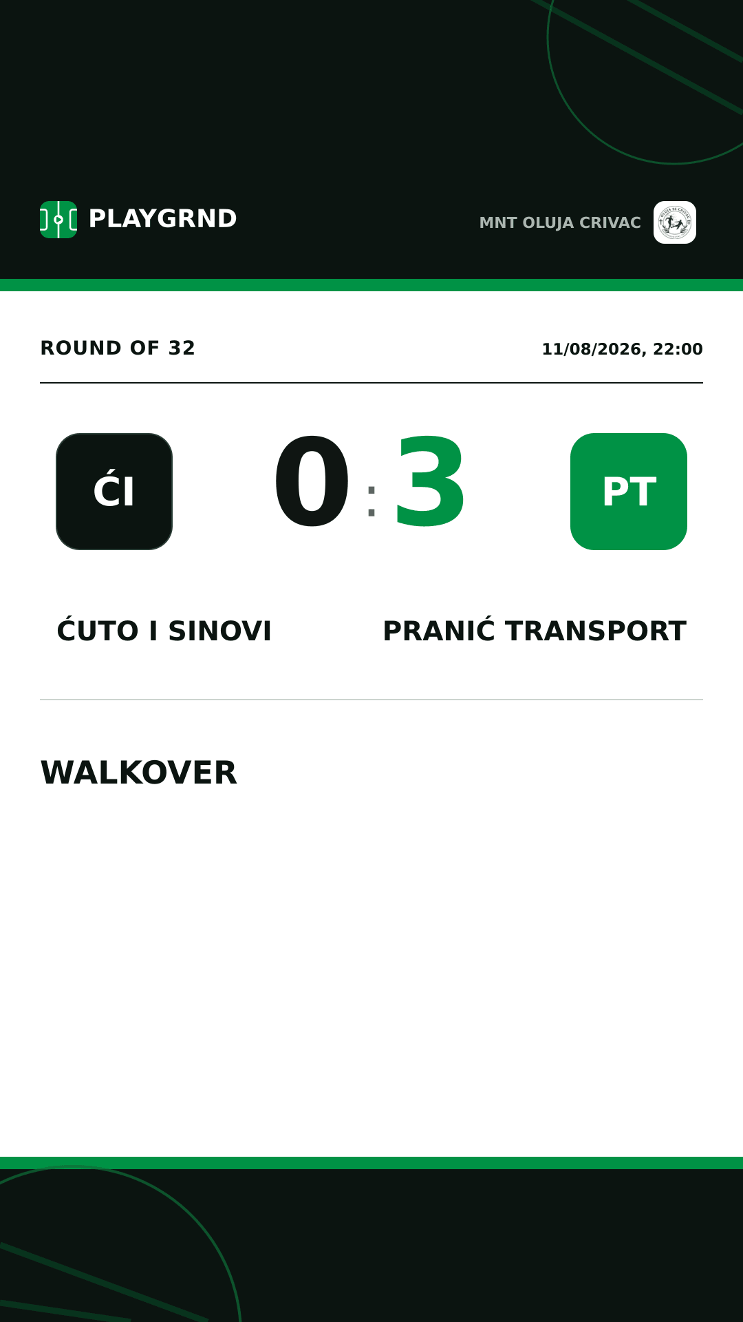 Instagram artwork: Ćuto i Sinovi 0:3 Pranić Transport