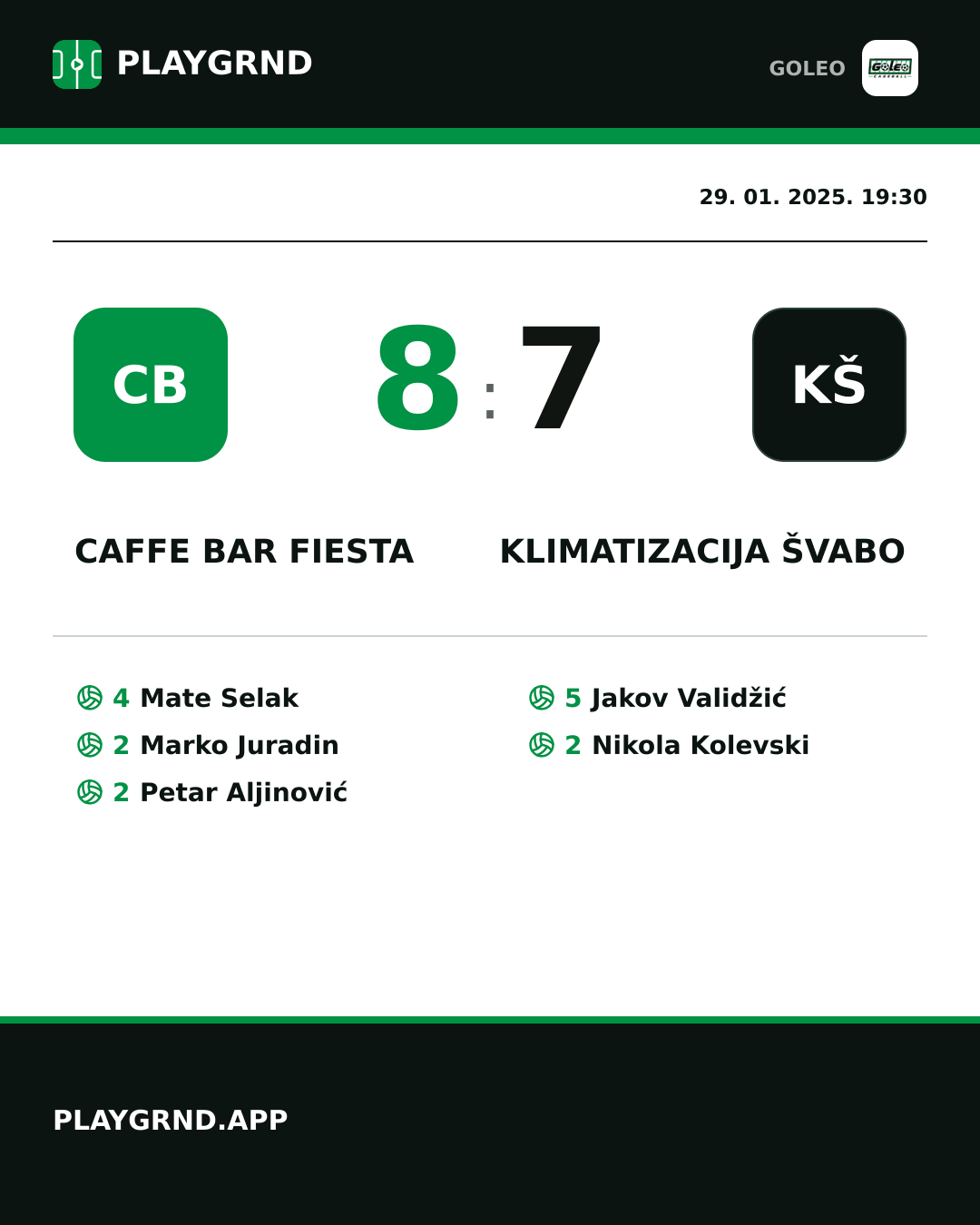 Instagram slika: Caffe bar Fiesta 8:7 Klimatizacija Švabo