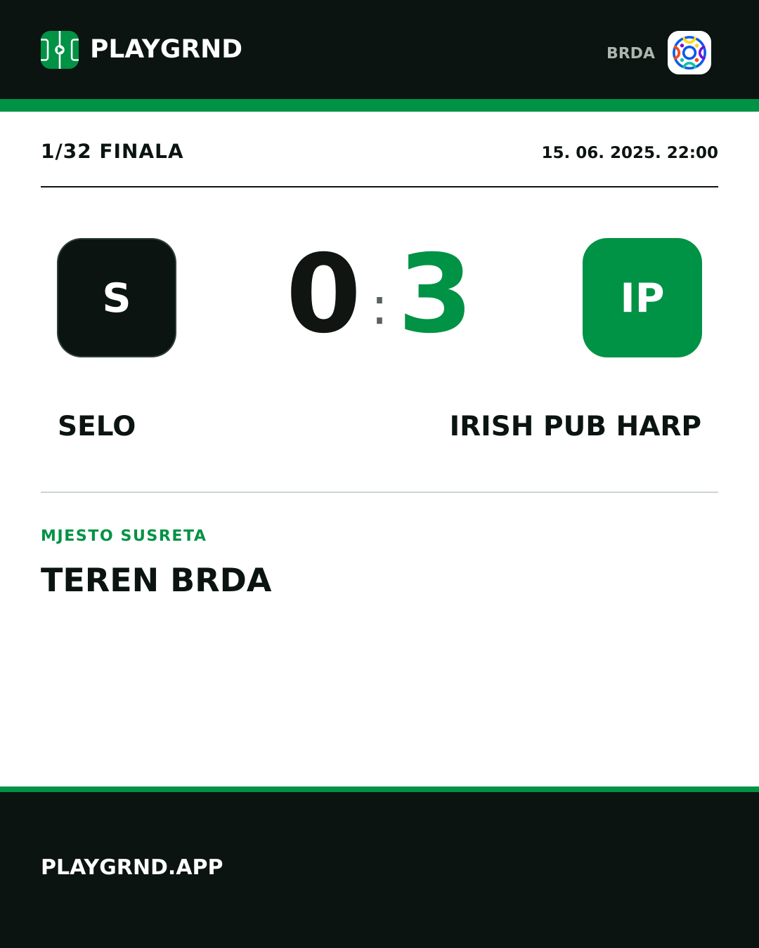 Instagram slika: Selo 0:3 Irish Pub Harp
