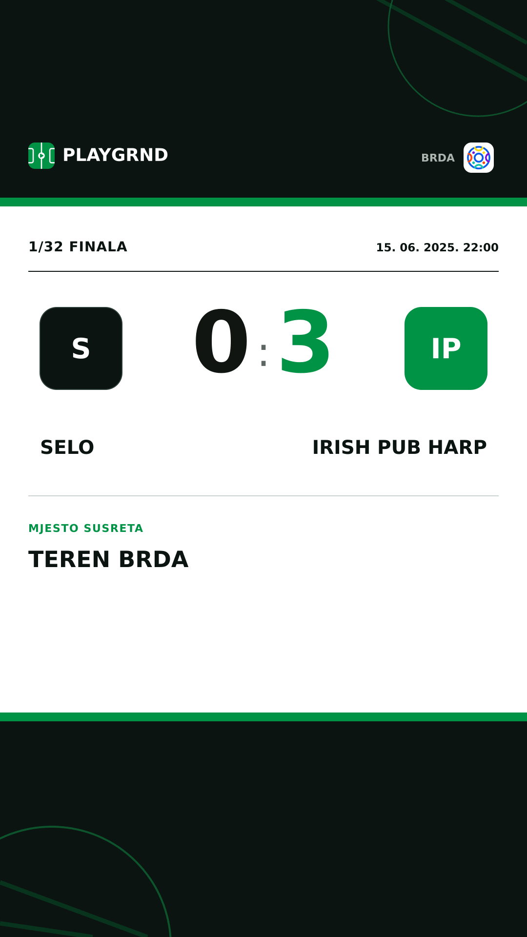 Instagram slika: Selo 0:3 Irish Pub Harp