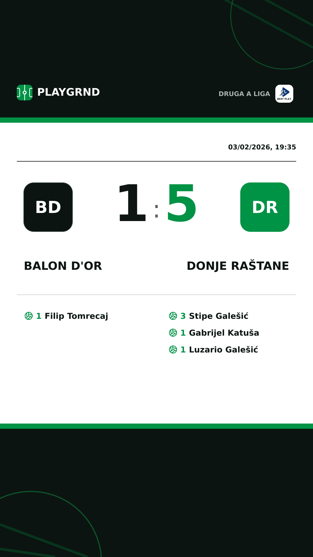Instagram artwork: Balon d'Or 1:5 Donje Raštane
