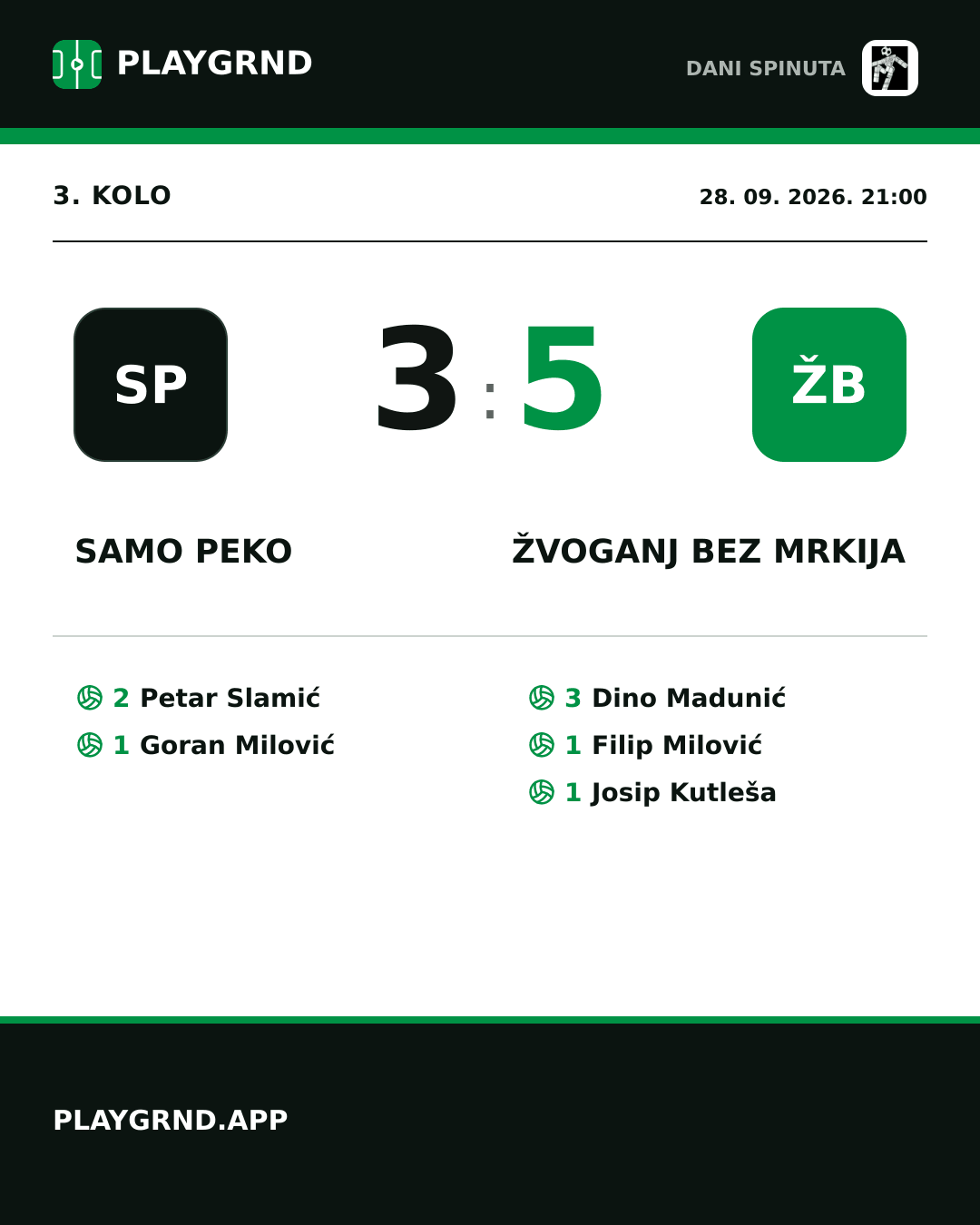Instagram slika: Samo Peko 3:5 Žvoganj bez Mrkija