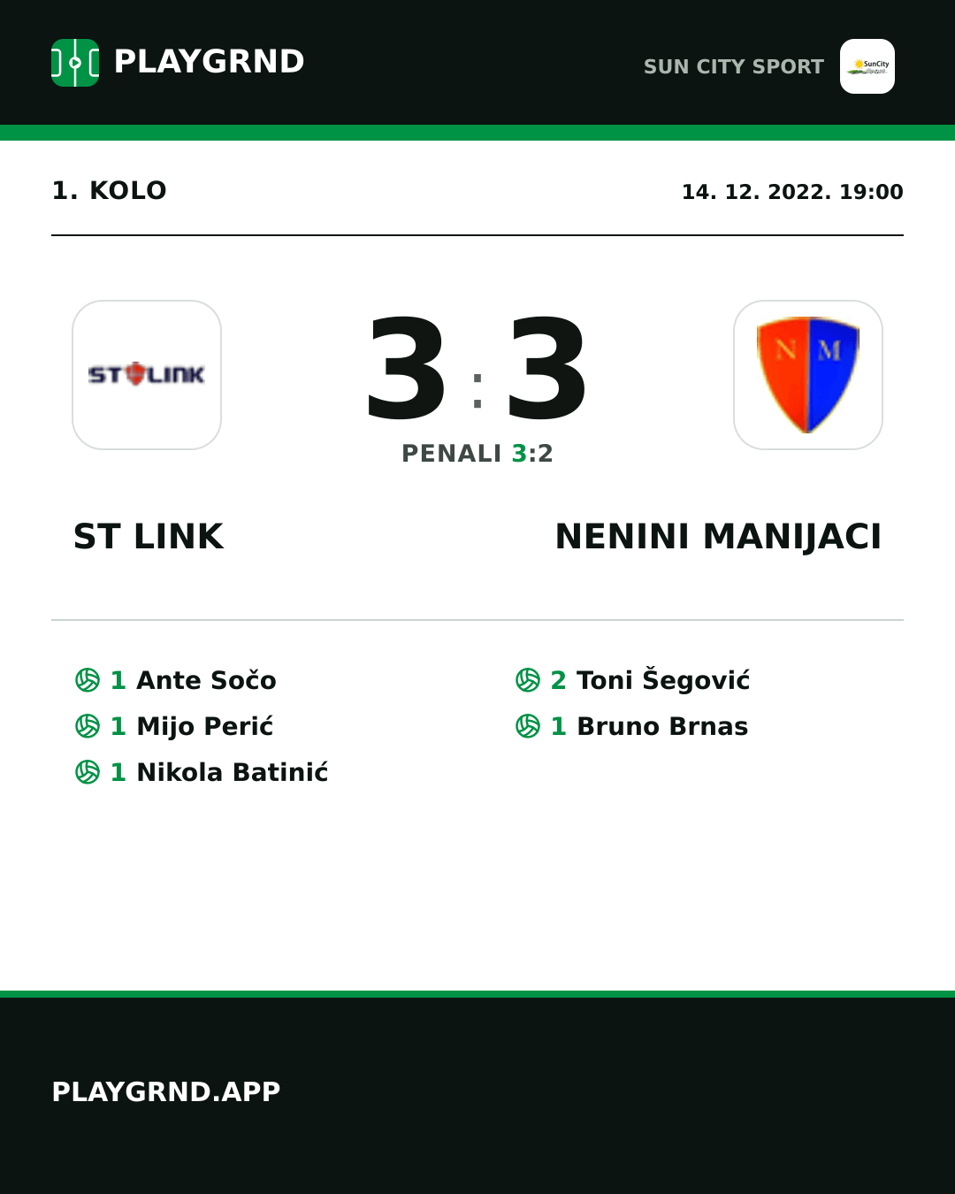 Instagram slika: ST Link 3:3 Nenini Manijaci