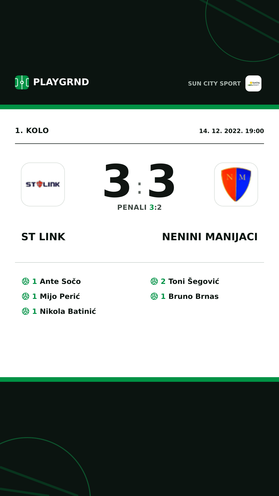 Instagram slika: ST Link 3:3 Nenini Manijaci