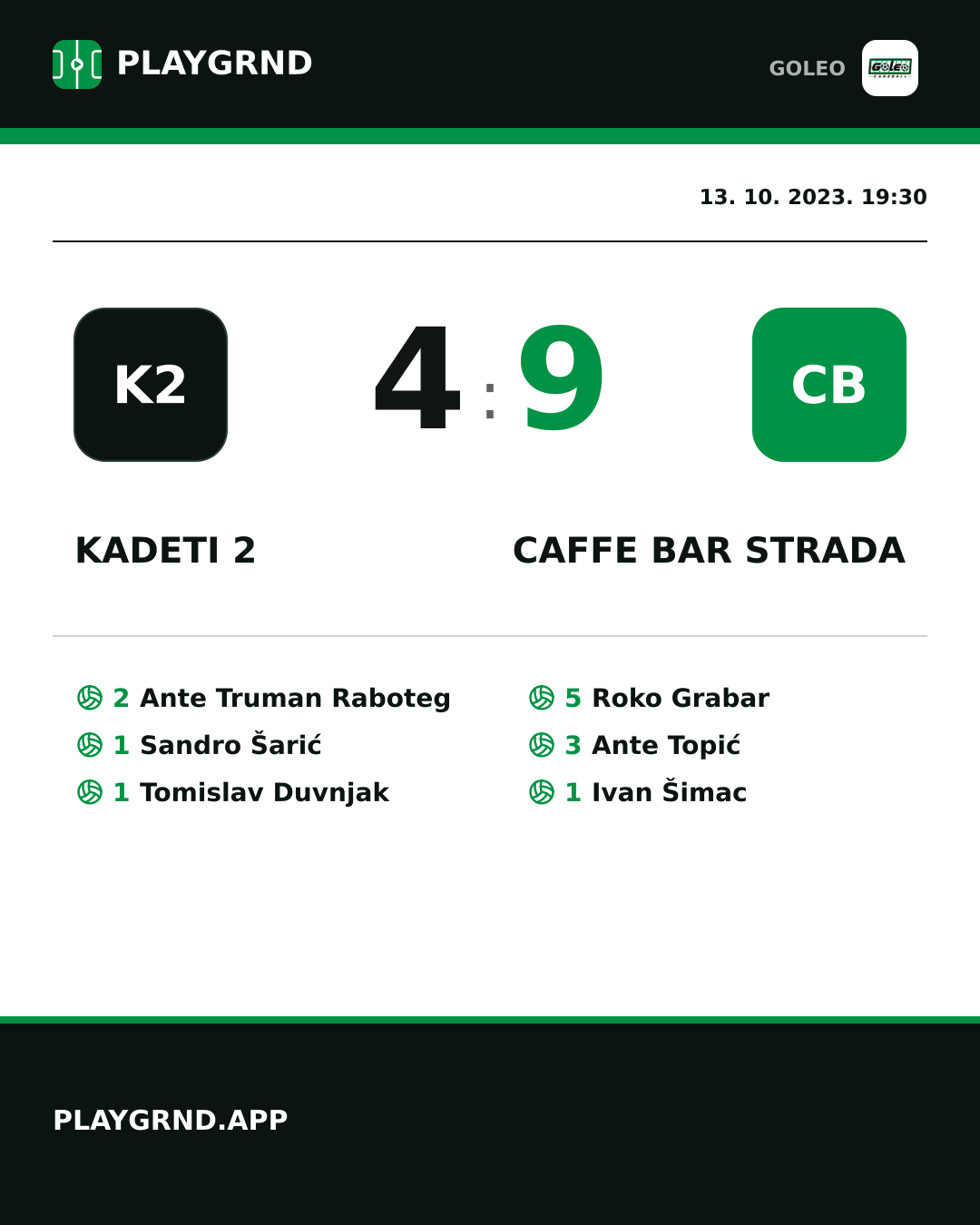 Instagram slika: Kadeti 2 4:9 Caffe bar Strada