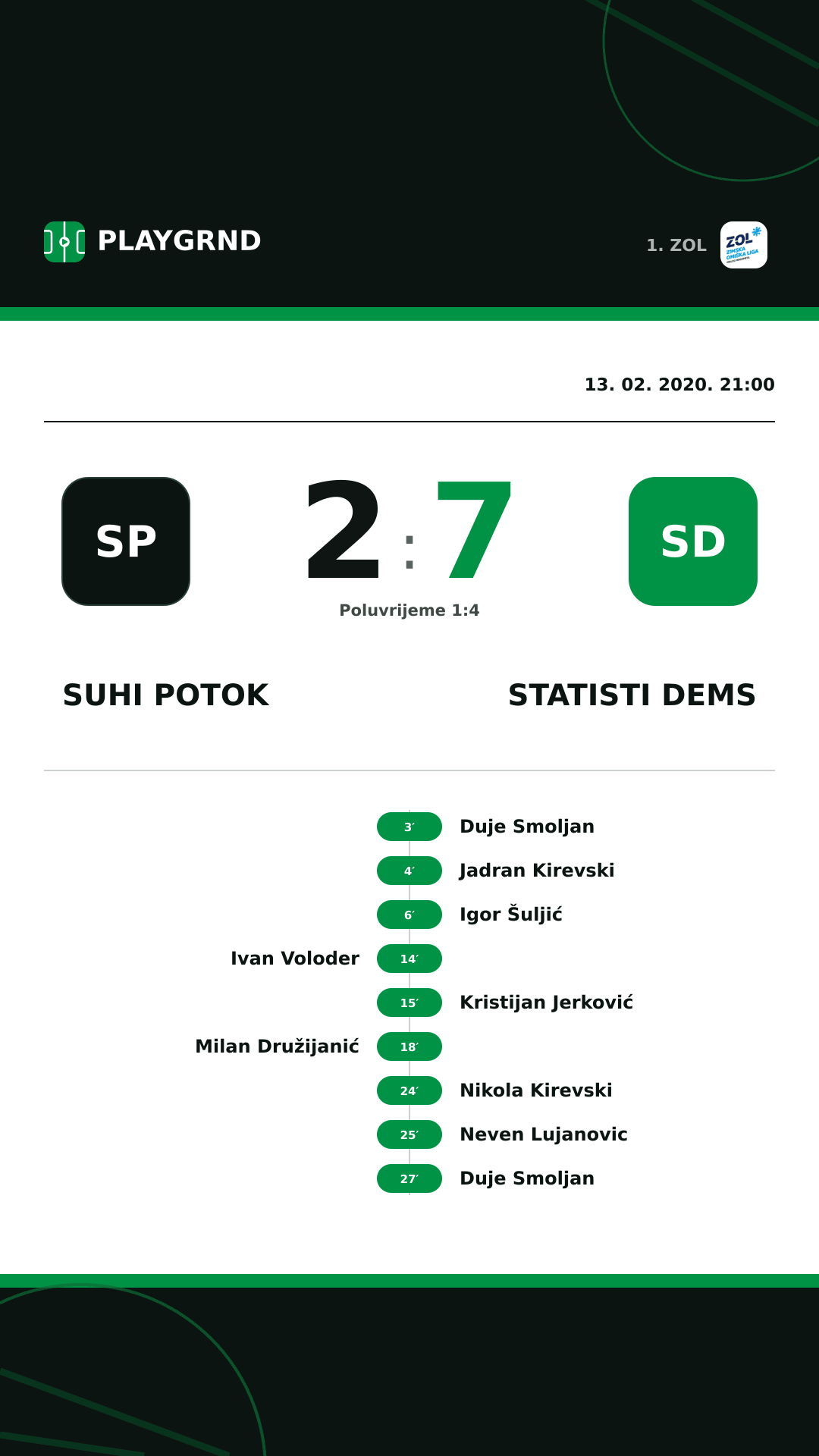 Instagram slika: Suhi Potok 2:7 STatisti DEMS