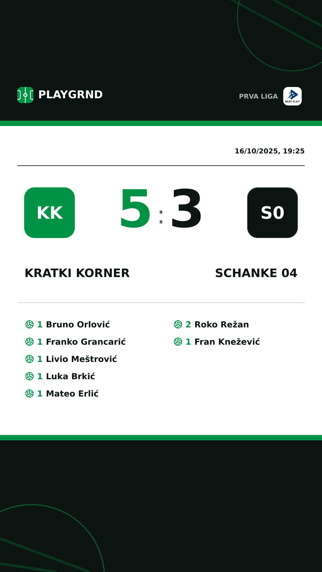 Instagram artwork: Kratki Korner 5:3 Schanke 04