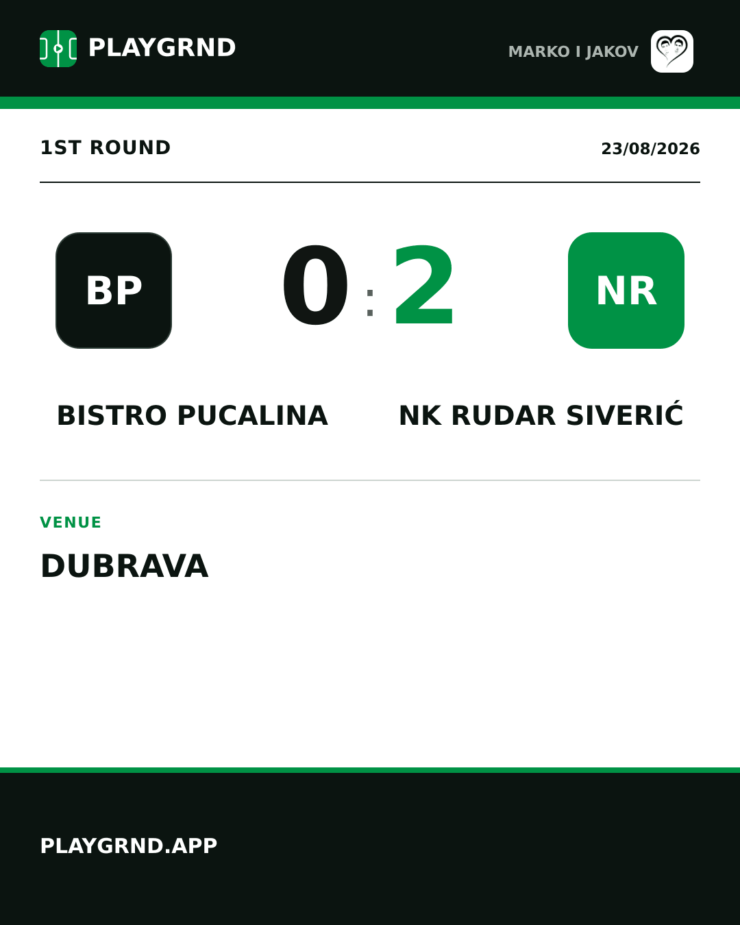 Instagram artwork: Bistro Pucalina 0:2 NK Rudar Siverić