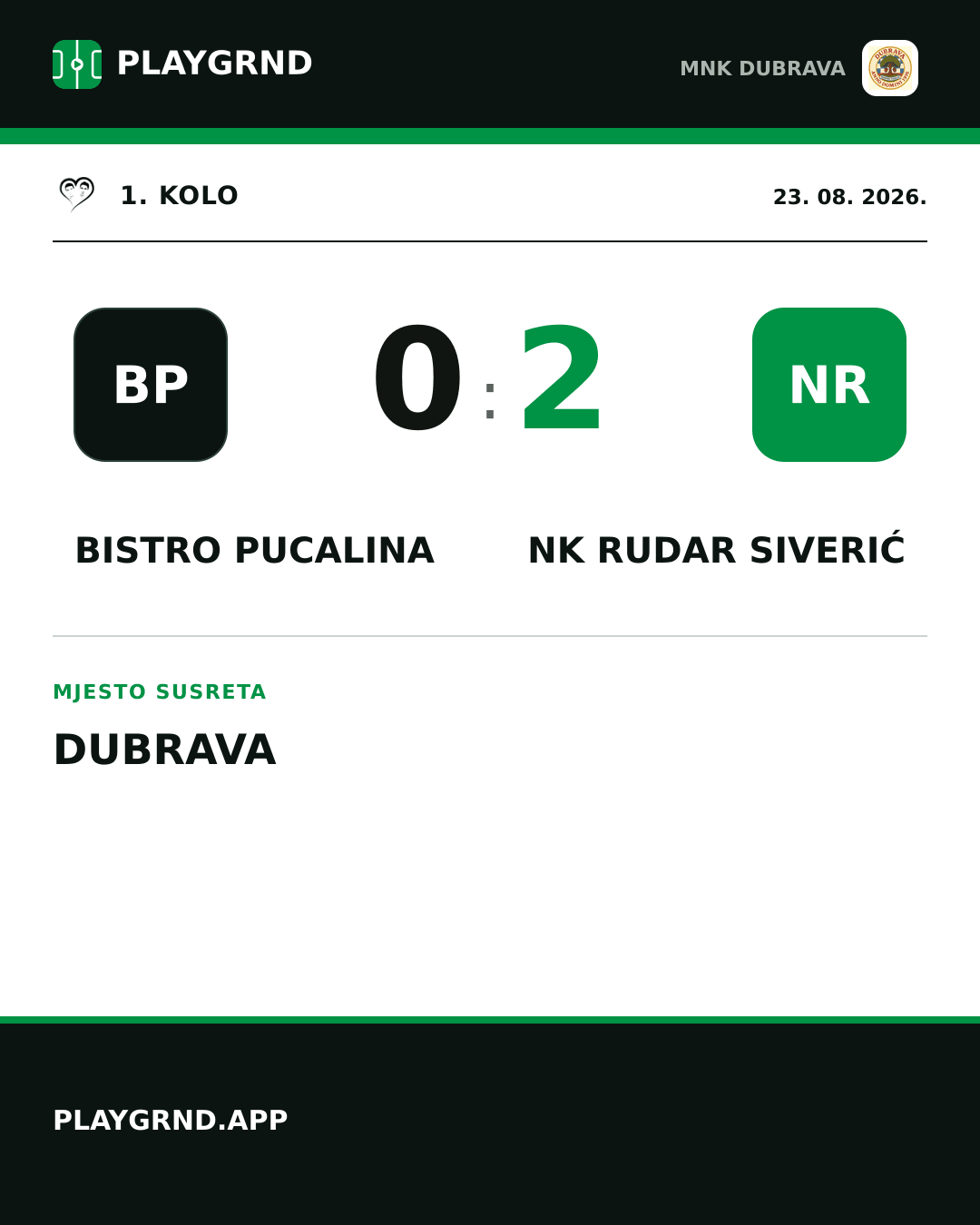 Instagram slika: Bistro Pucalina 0:2 NK Rudar Siverić