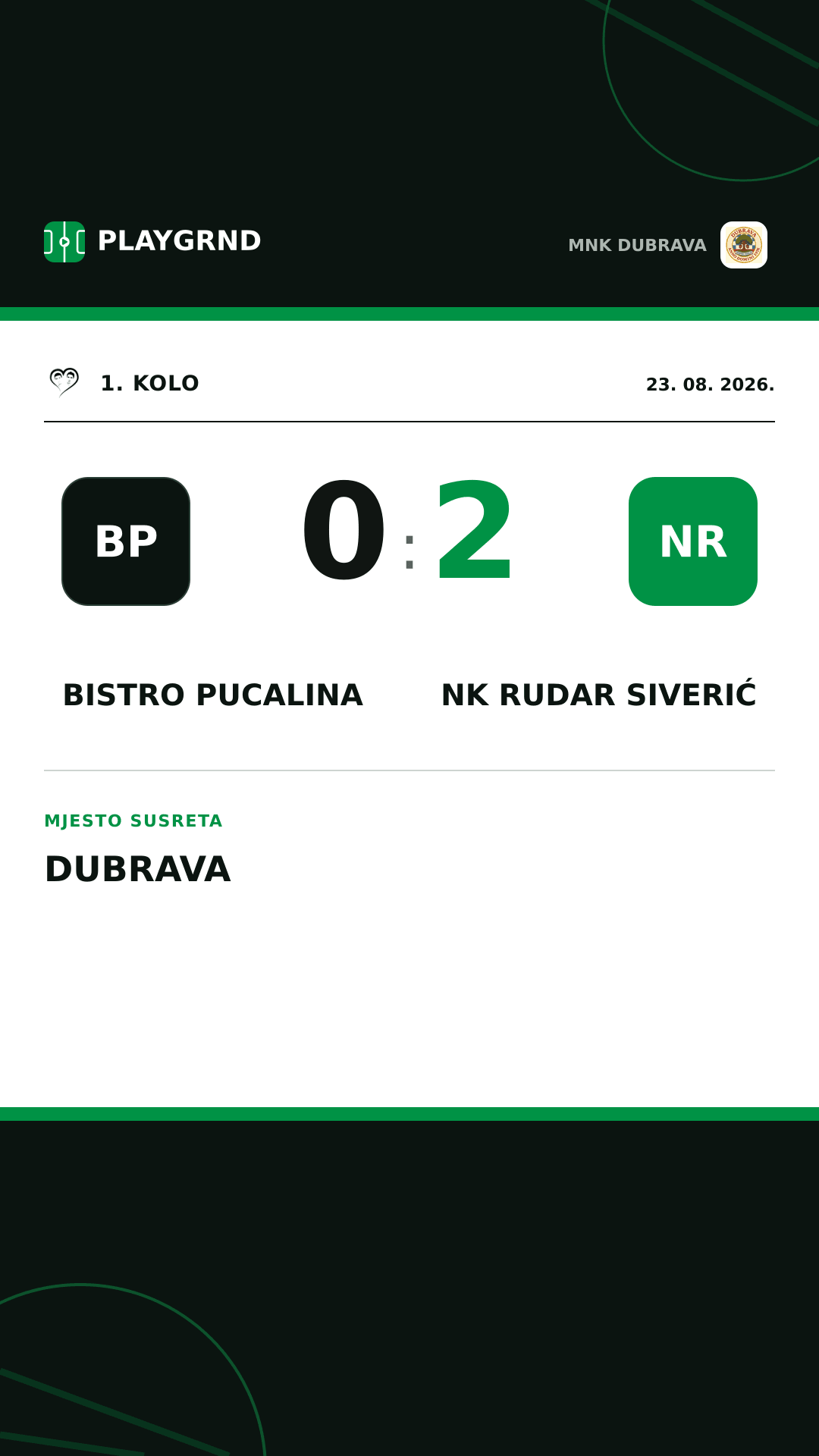 Instagram slika: Bistro Pucalina 0:2 NK Rudar Siverić