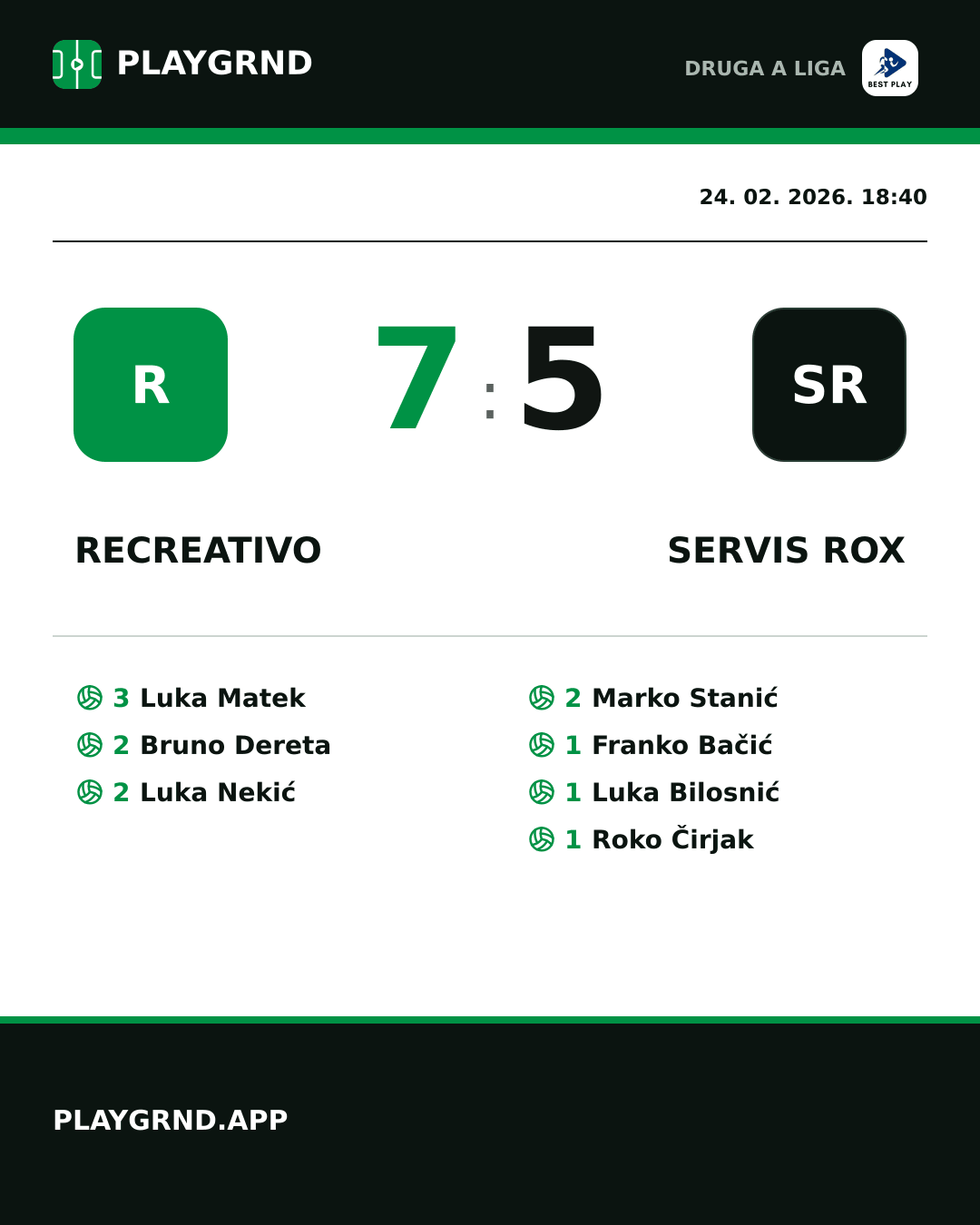 Instagram slika: Recreativo 7:5 Servis Rox