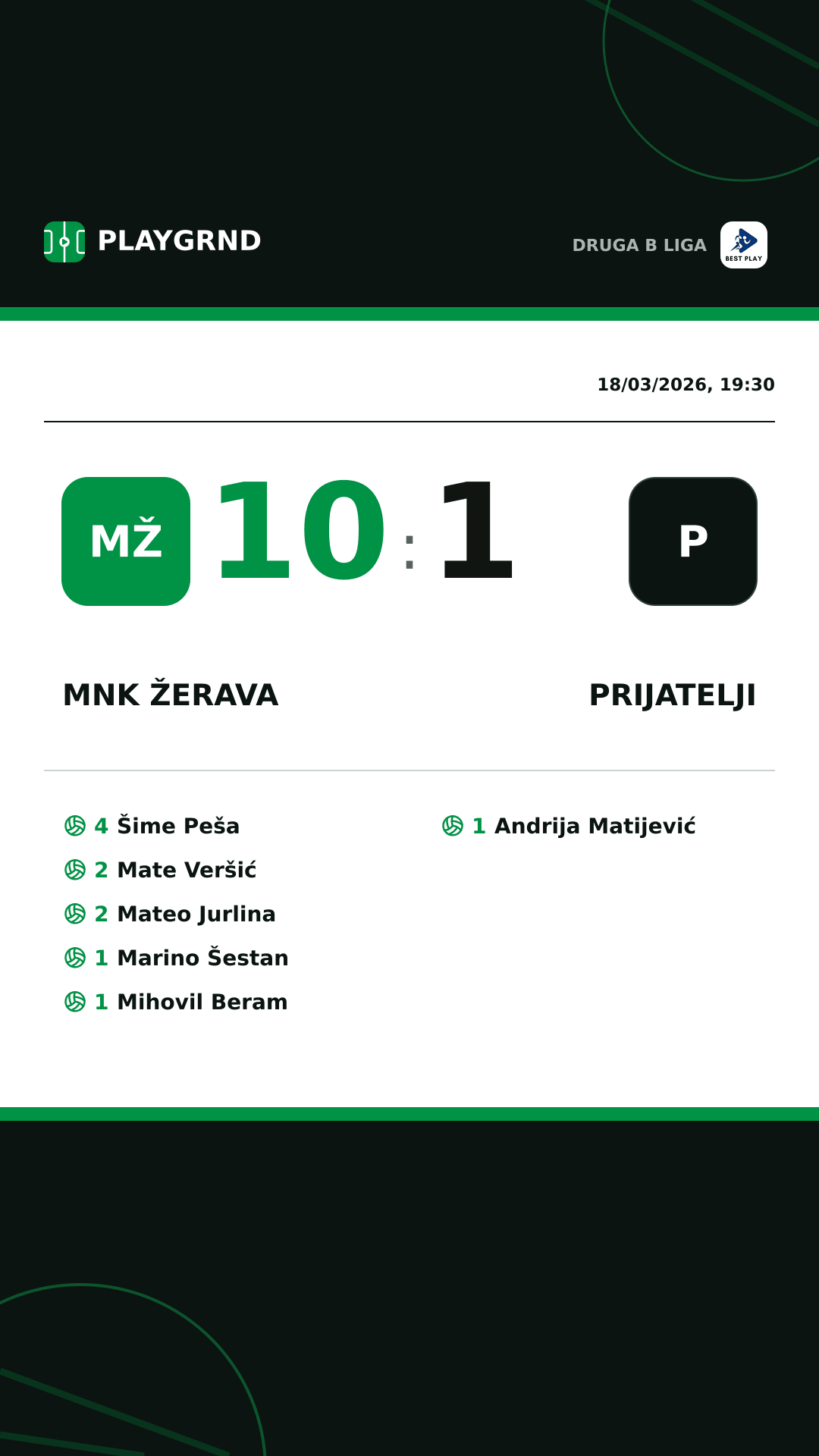 Instagram artwork: MNK Žerava 10:1 Prijatelji