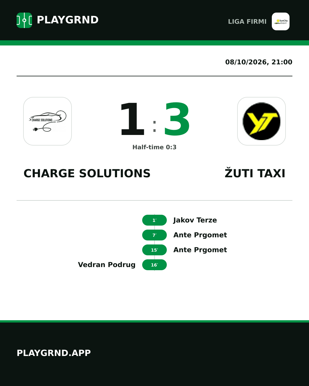 Instagram artwork: Charge Solutions 1:3 Žuti Taxi