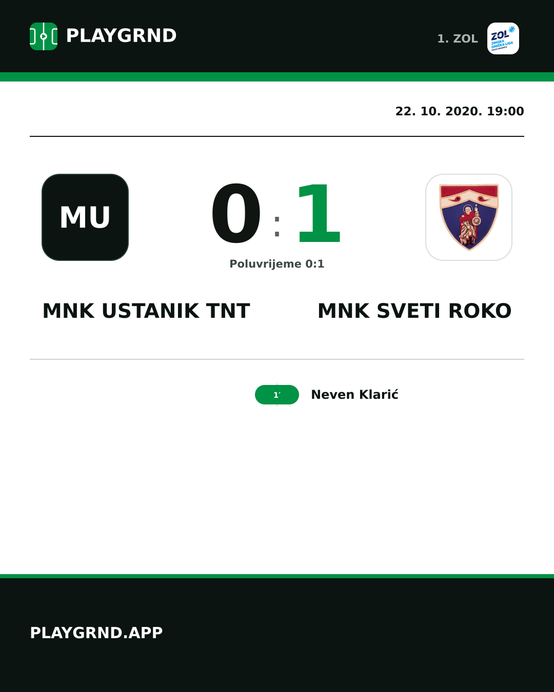 Instagram slika: MNK Ustanik TNT 0:1 MNK Sveti Roko