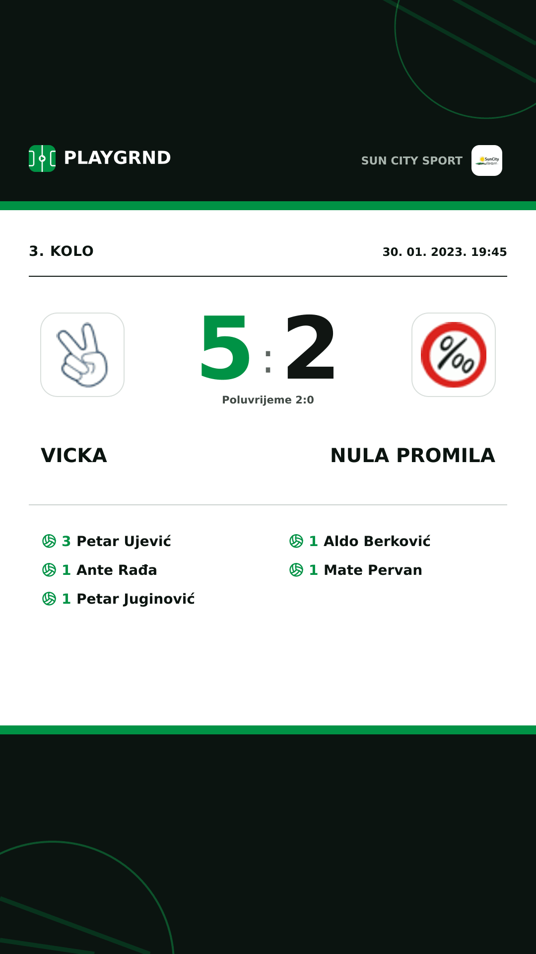 Instagram slika: Vicka 5:2 Nula Promila