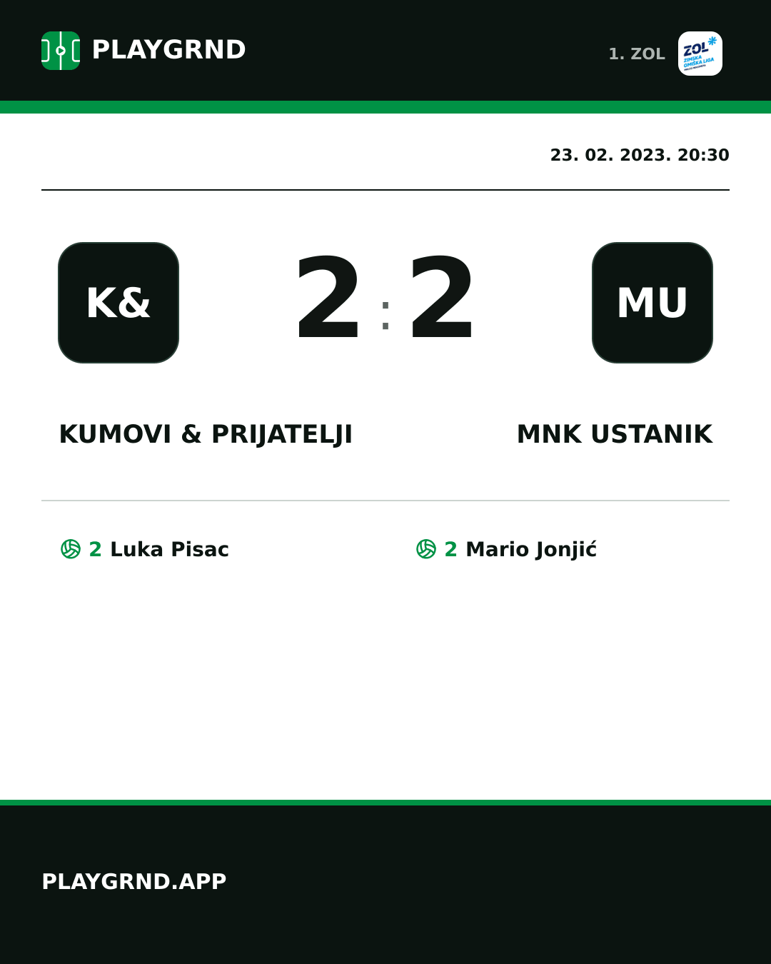 Instagram slika: Kumovi & prijatelji 2:2 MNK Ustanik