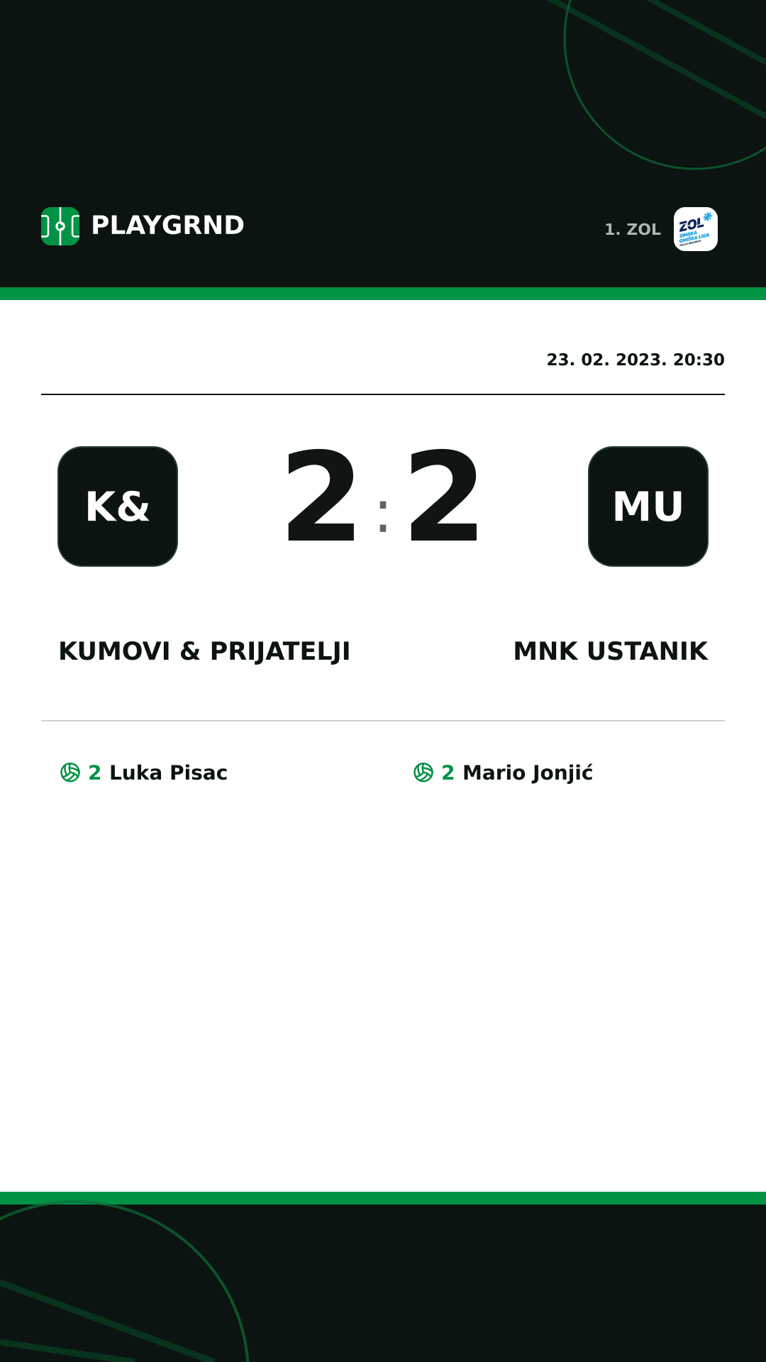 Instagram slika: Kumovi & prijatelji 2:2 MNK Ustanik