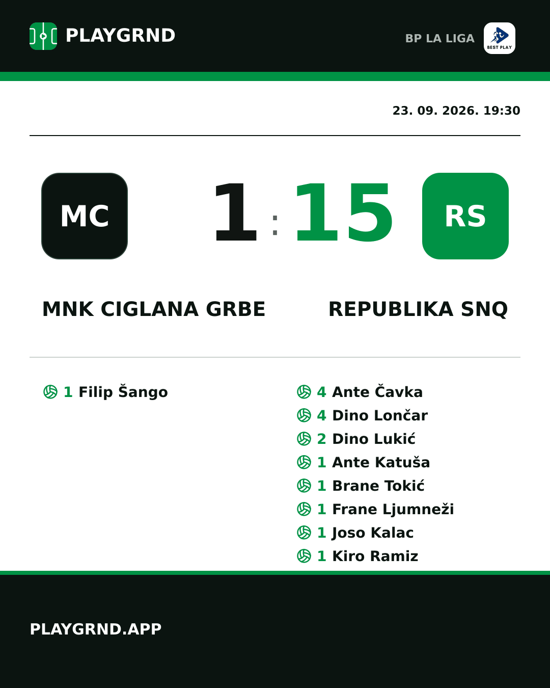 Instagram slika: MNK Ciglana Grbe 1:15 Republika SNQ