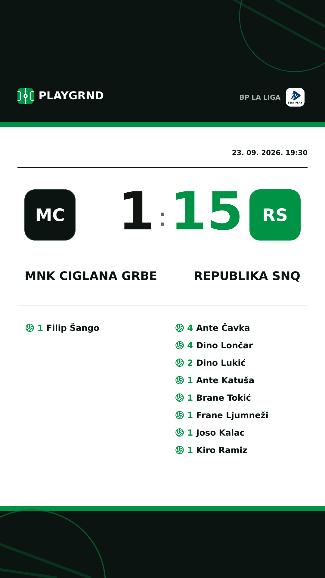 Instagram slika: MNK Ciglana Grbe 1:15 Republika SNQ