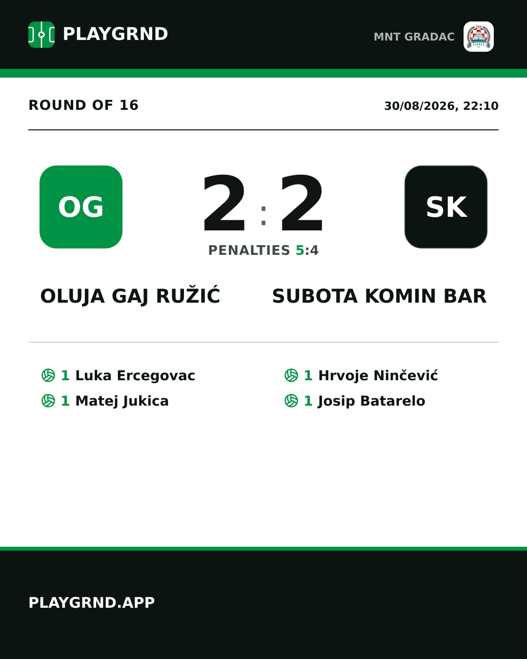 Instagram artwork: Oluja Gaj Ružić 2:2 Subota Komin Bar