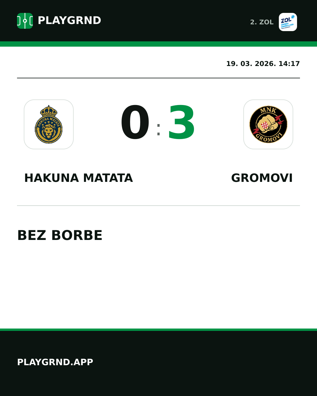 Instagram slika: Hakuna Matata 0:3 Gromovi