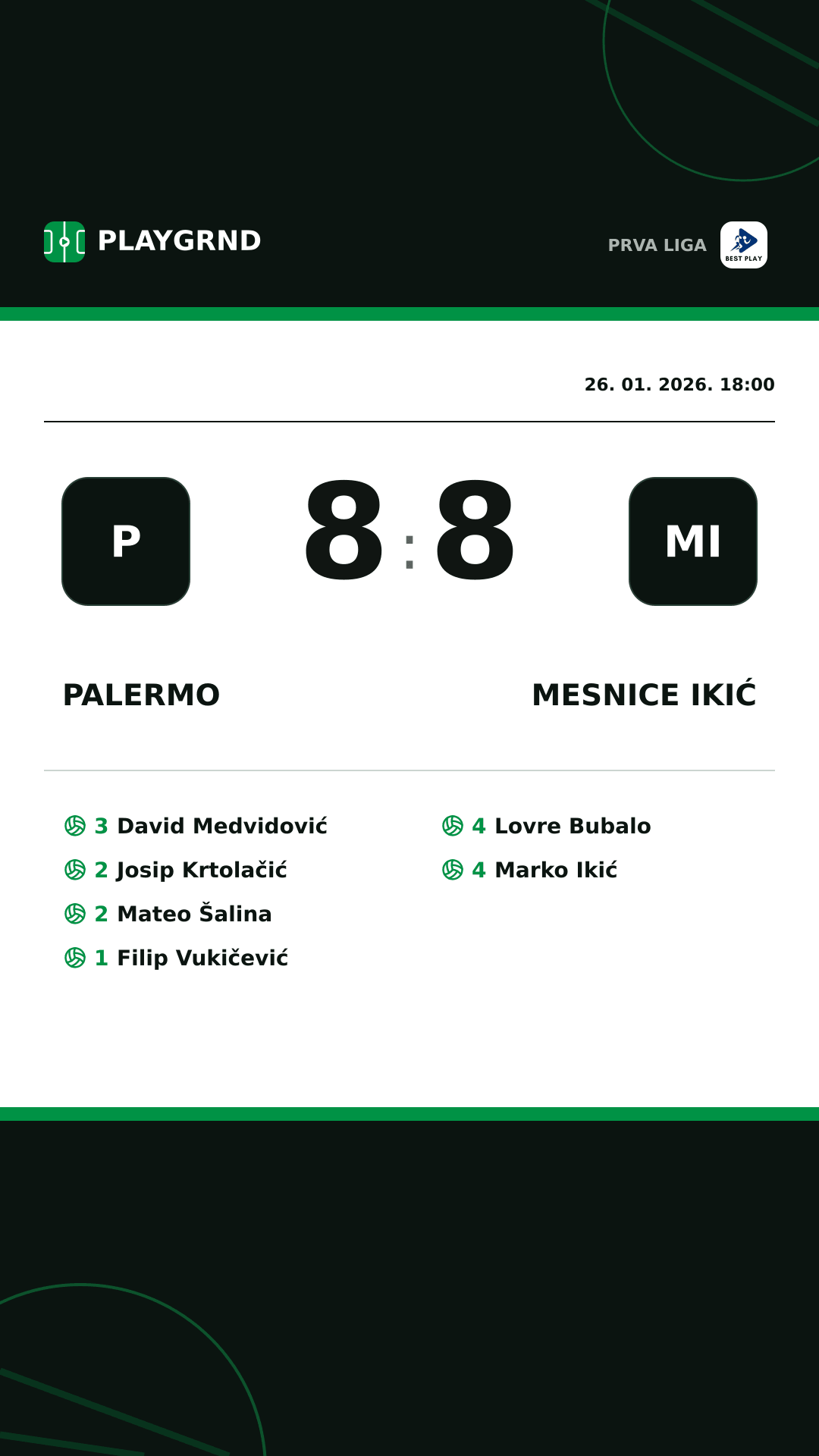 Instagram slika: Palermo 8:8 Mesnice Ikić