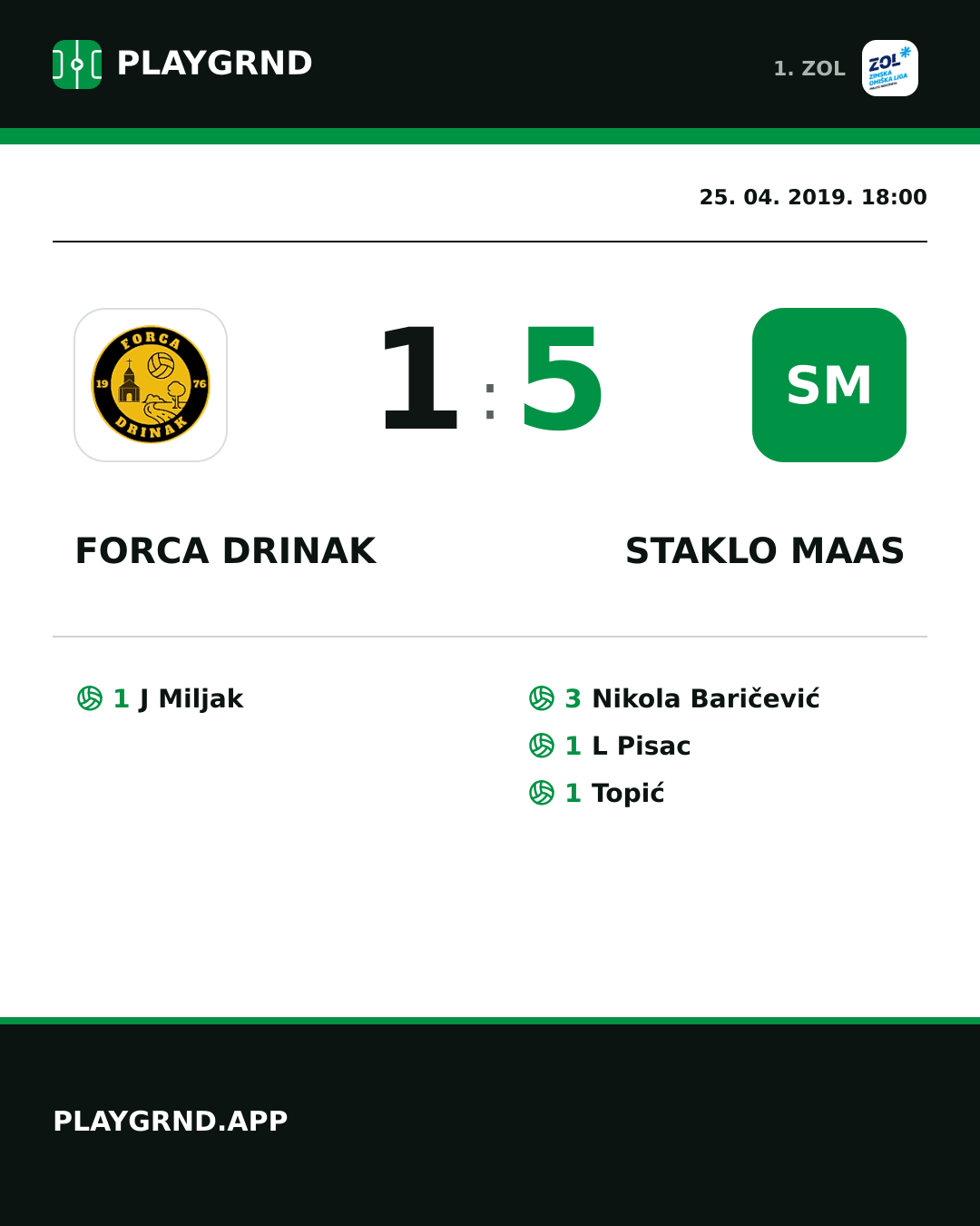 Instagram slika: Forca Drinak 1:5 Staklo Maas