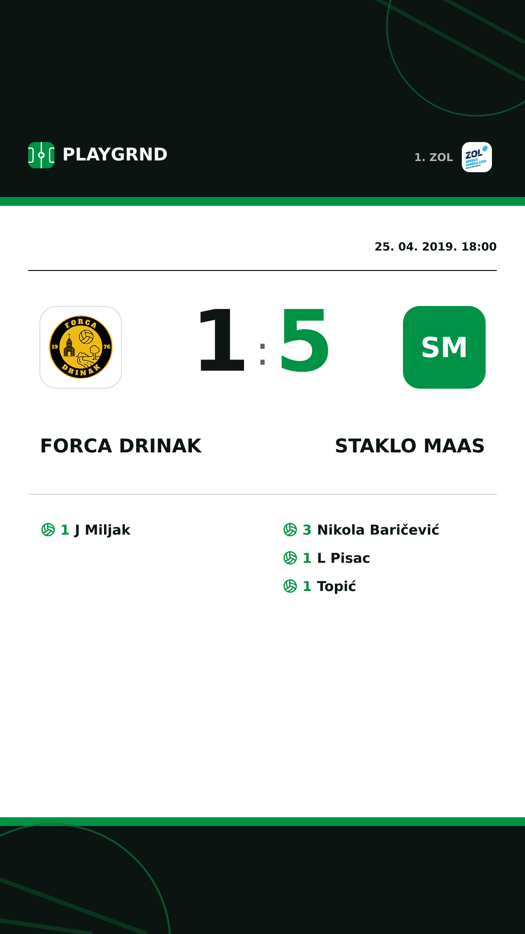 Instagram slika: Forca Drinak 1:5 Staklo Maas