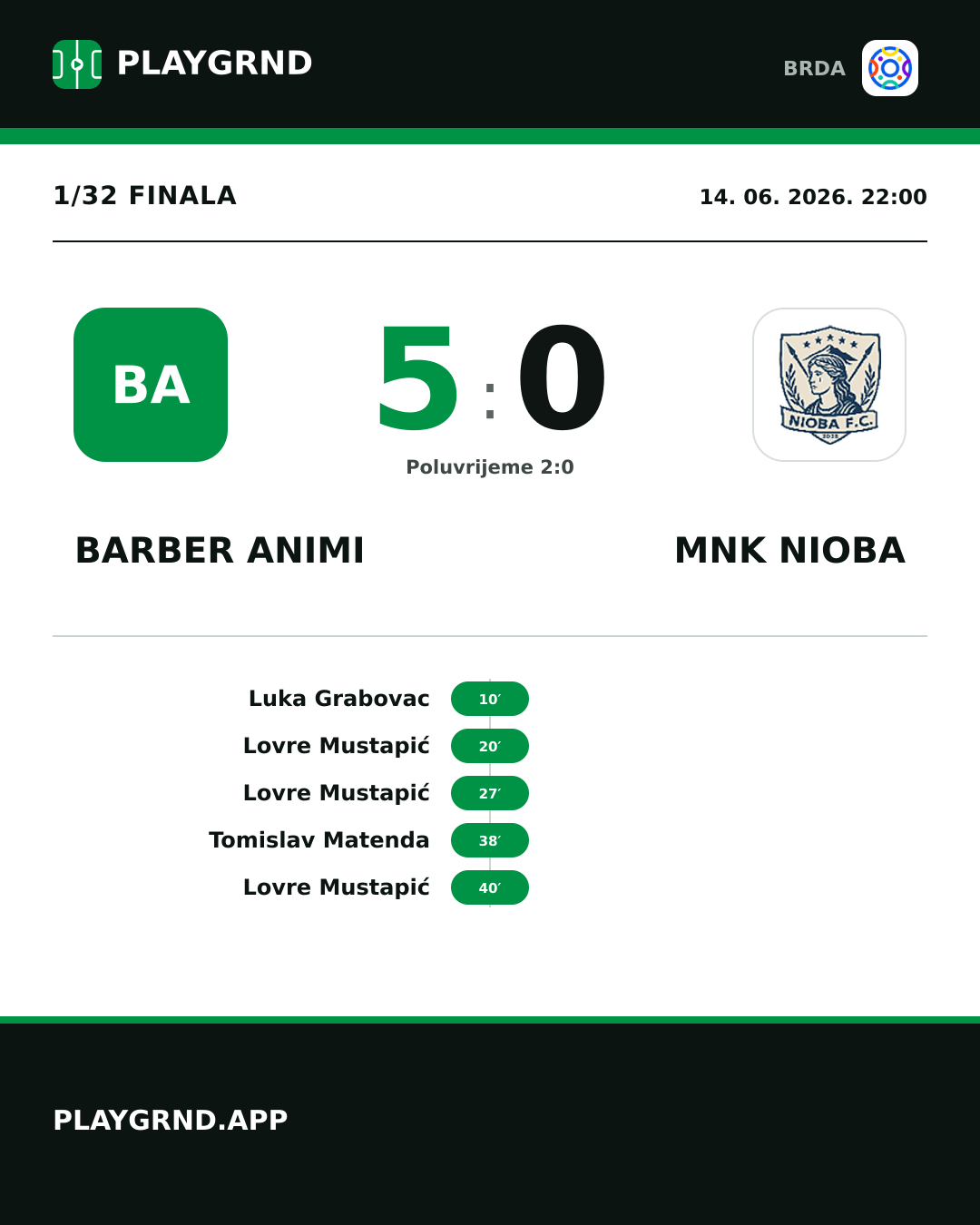 Instagram slika: Barber Animi 5:0 MNK Nioba