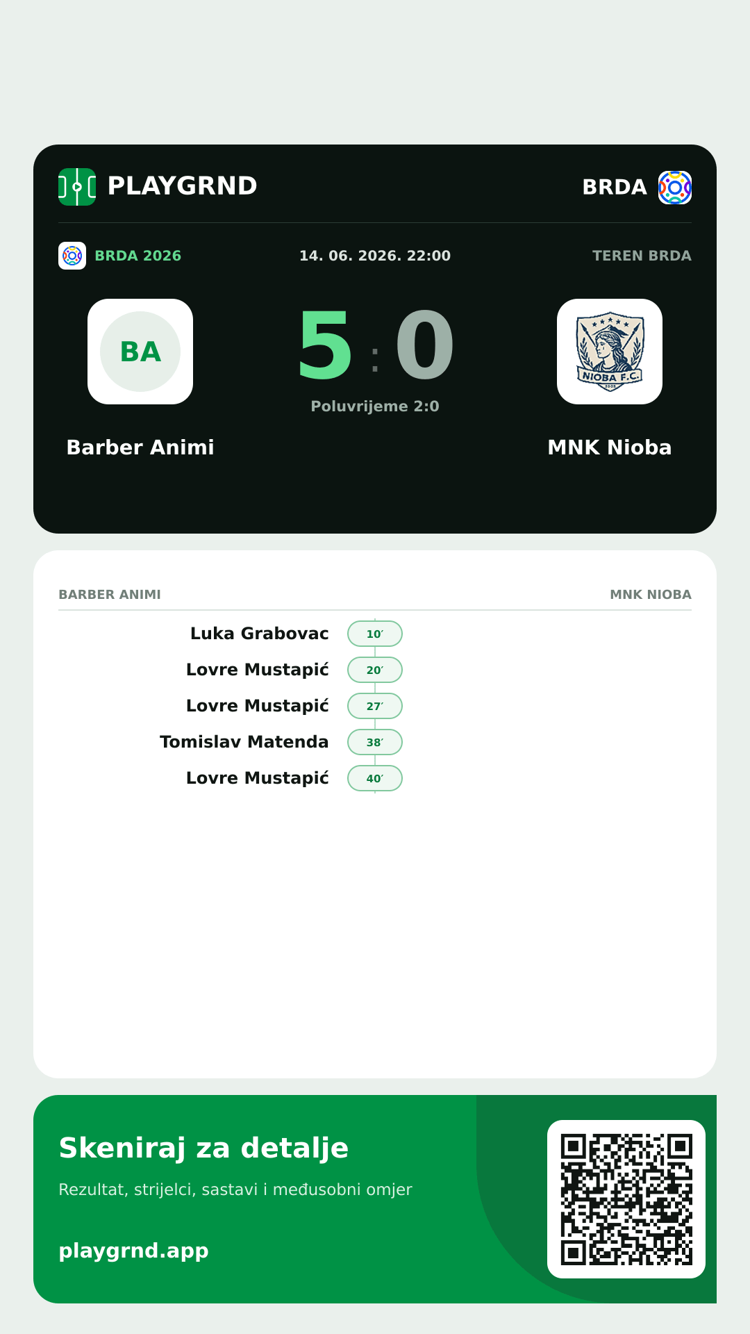 Story slika: Barber Animi 5:0 MNK Nioba