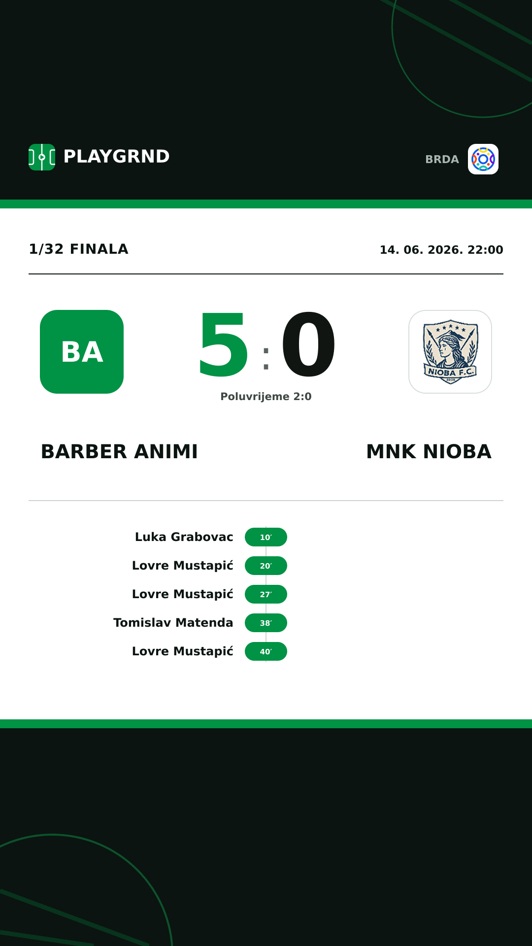 Instagram slika: Barber Animi 5:0 MNK Nioba