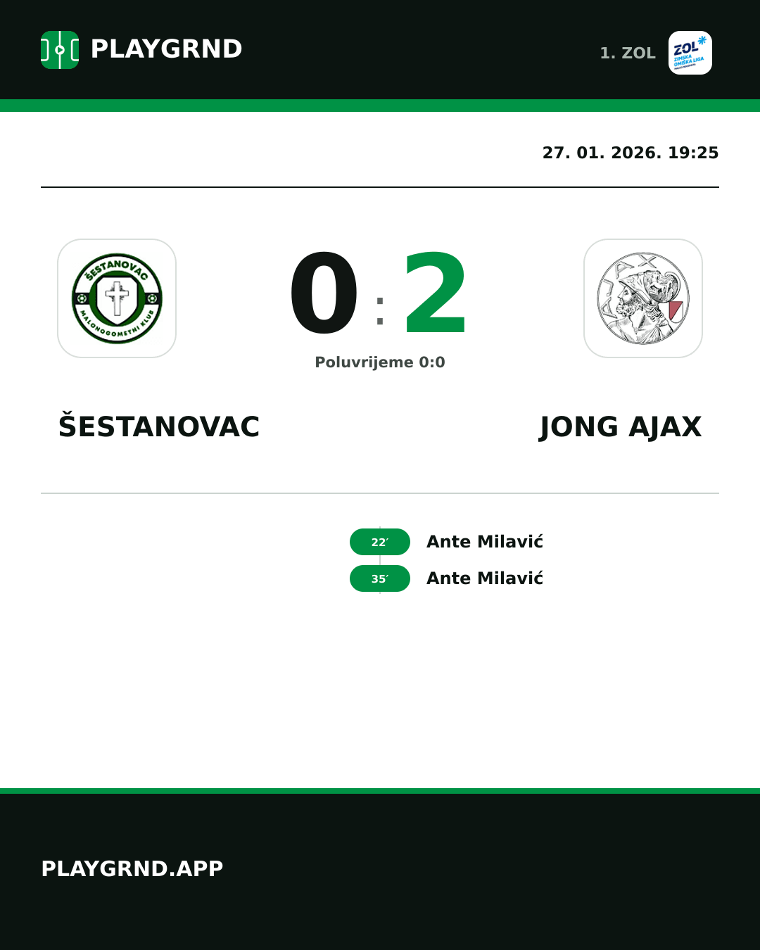 Instagram slika: Šestanovac 0:2 Jong Ajax