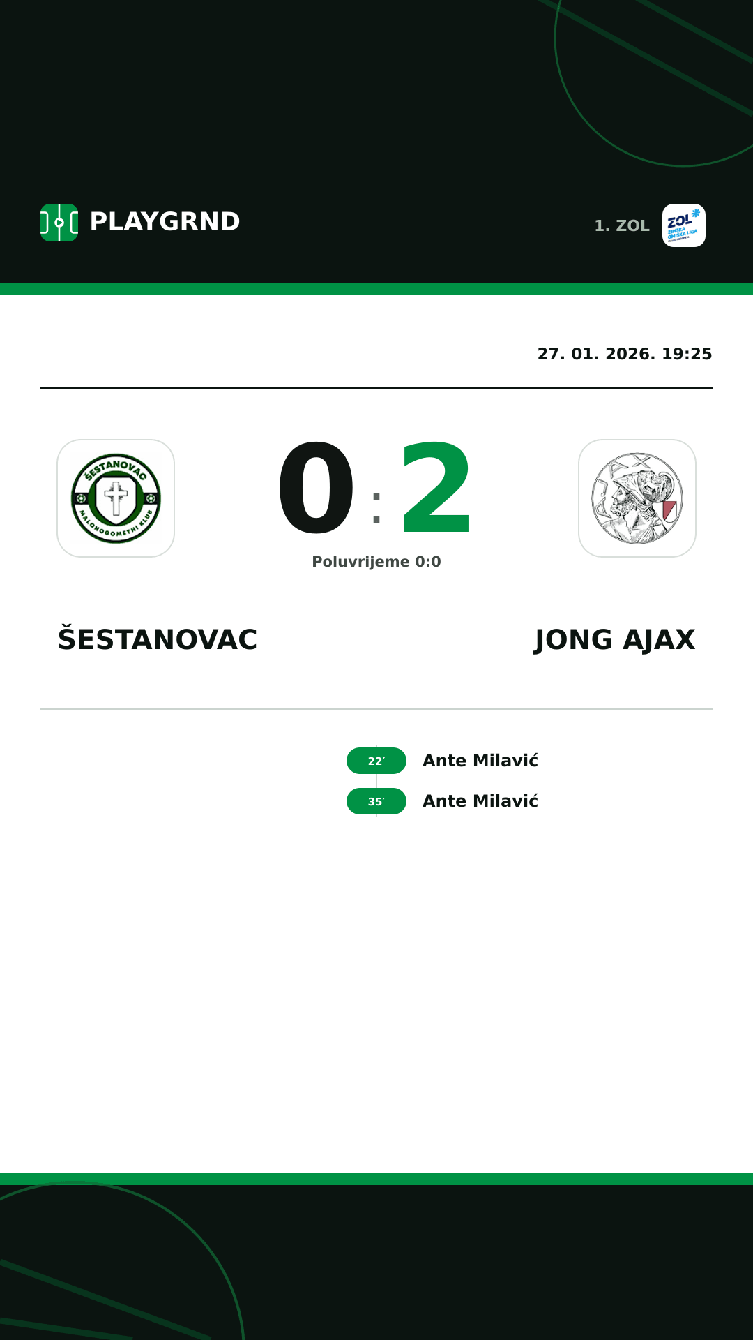Instagram slika: Šestanovac 0:2 Jong Ajax