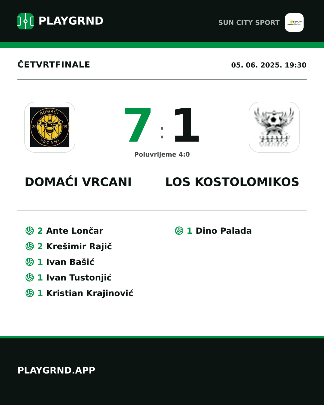 Instagram slika: Domaći Vrcani 7:1 Los Kostolomikos