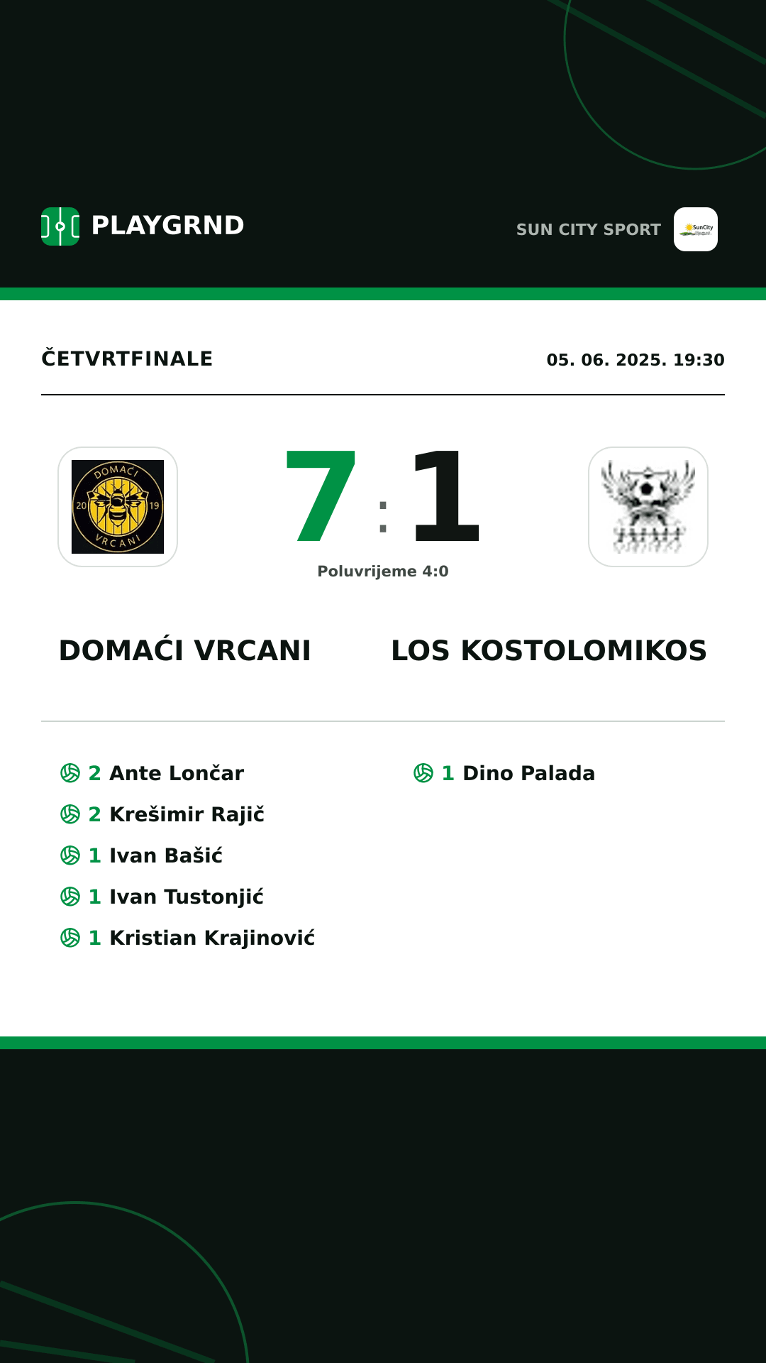 Instagram slika: Domaći Vrcani 7:1 Los Kostolomikos