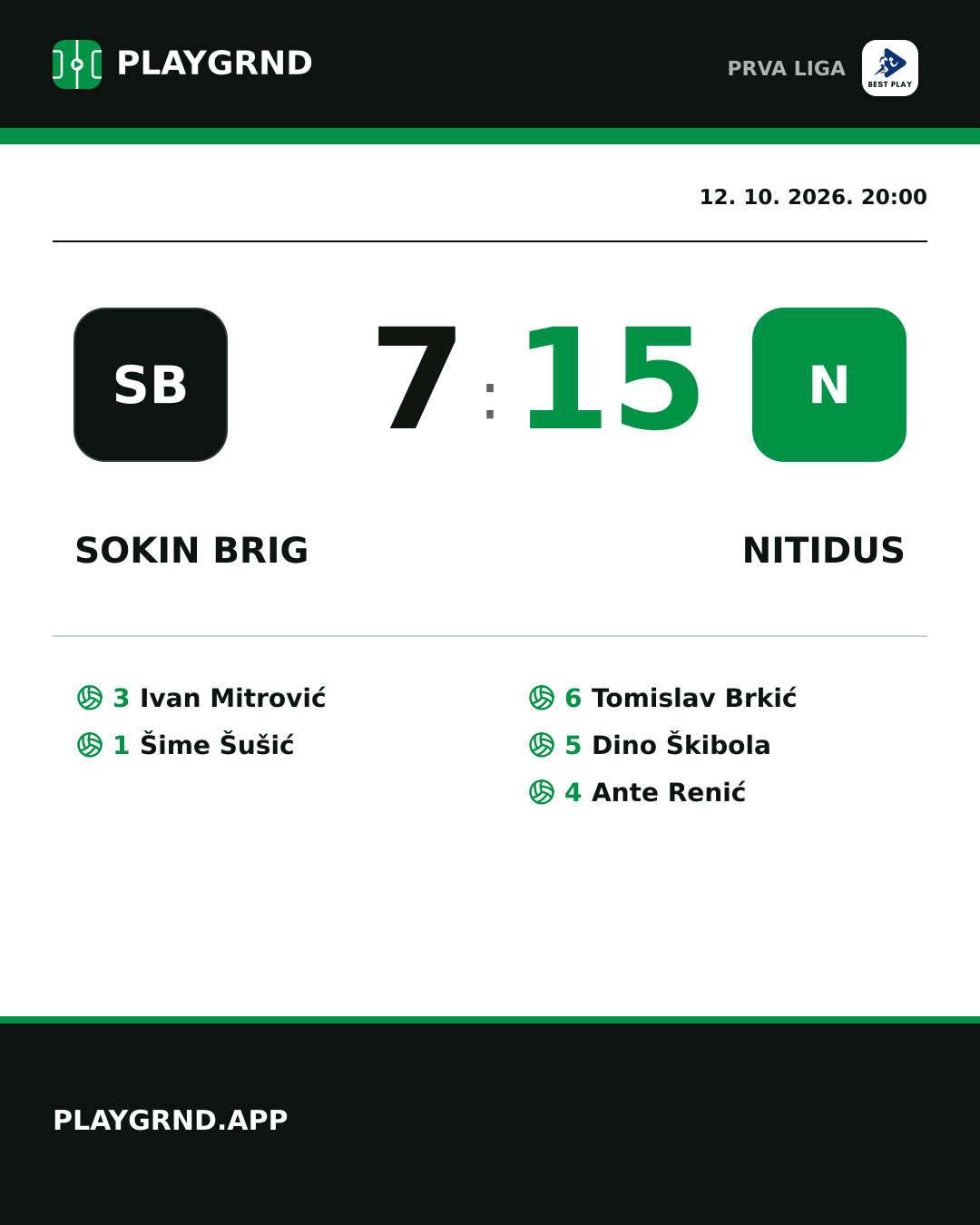 Instagram slika: Sokin Brig 7:15 Nitidus