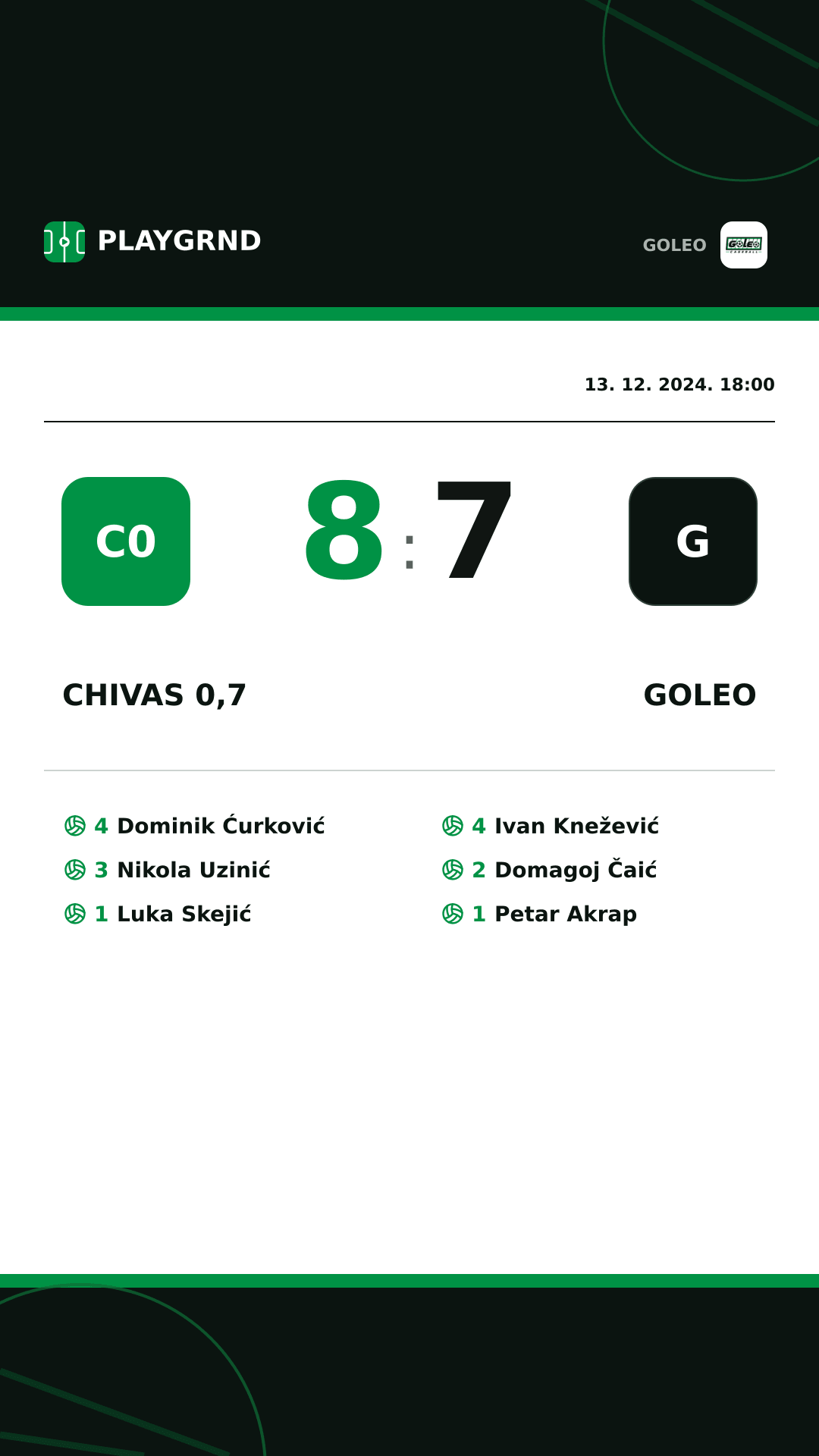 Instagram slika: Chivas 0,7 8:7 Goleo