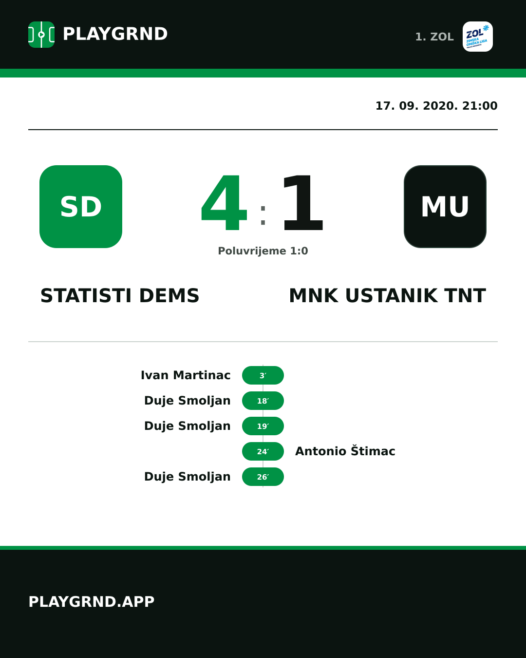 Instagram slika: STatisti DEMS 4:1 MNK Ustanik TNT