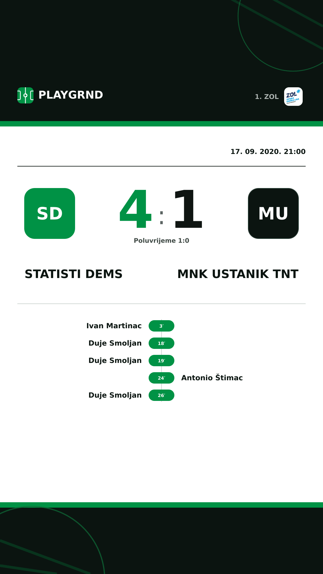 Instagram slika: STatisti DEMS 4:1 MNK Ustanik TNT