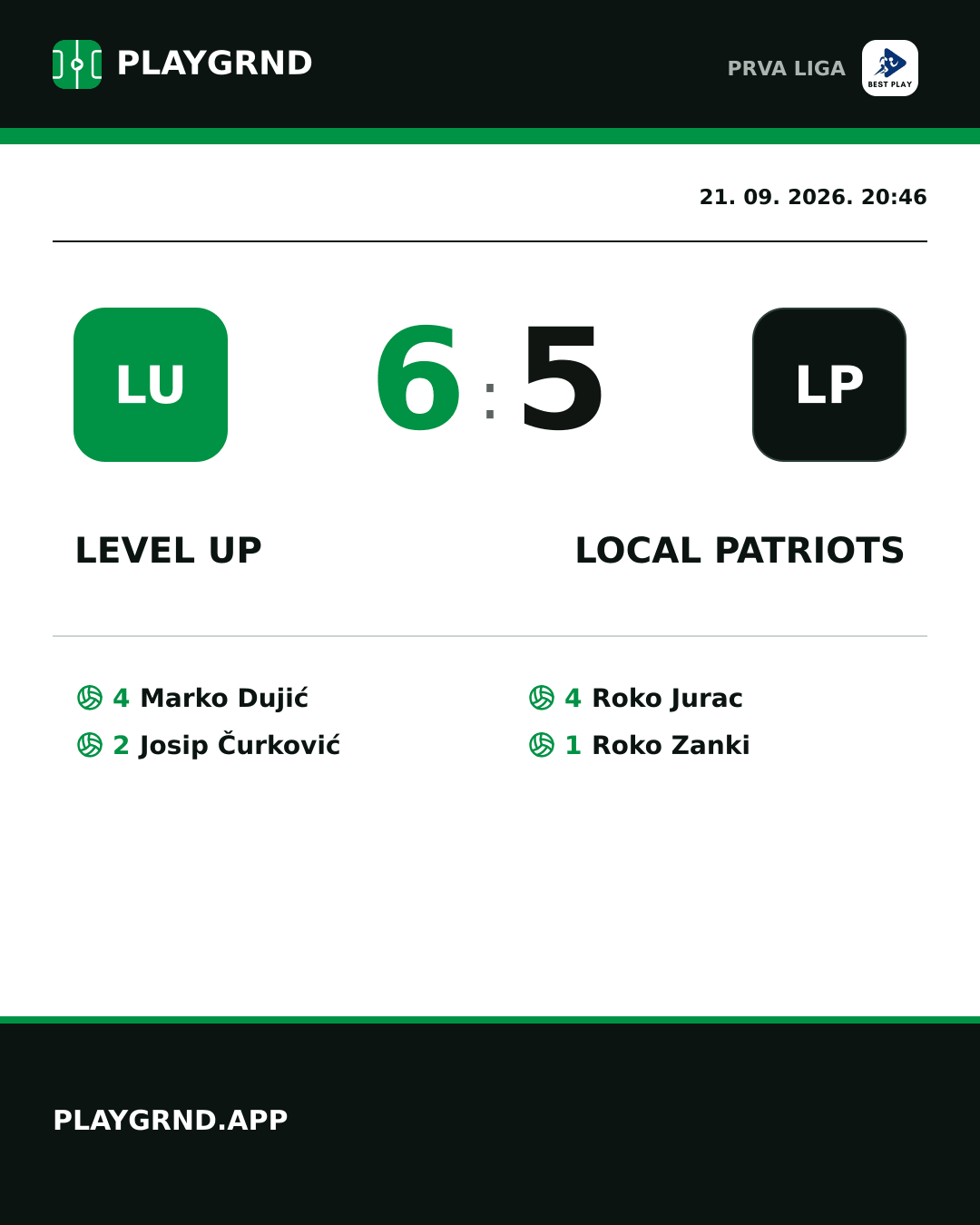 Instagram slika: Level Up 6:5 Local Patriots