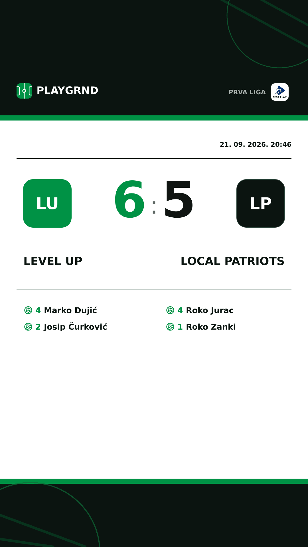 Instagram slika: Level Up 6:5 Local Patriots