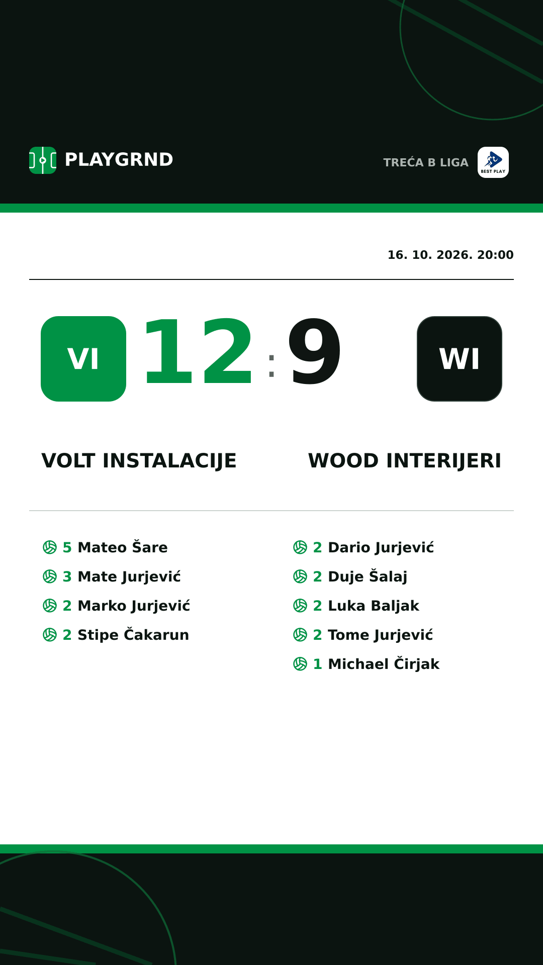 Instagram slika: Volt Instalacije 12:9 Wood Interijeri