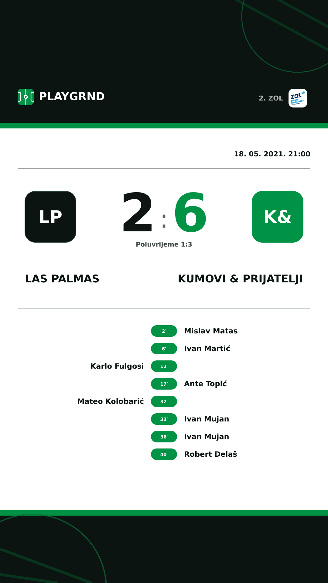 Instagram slika: Las Palmas 2:6 Kumovi & prijatelji