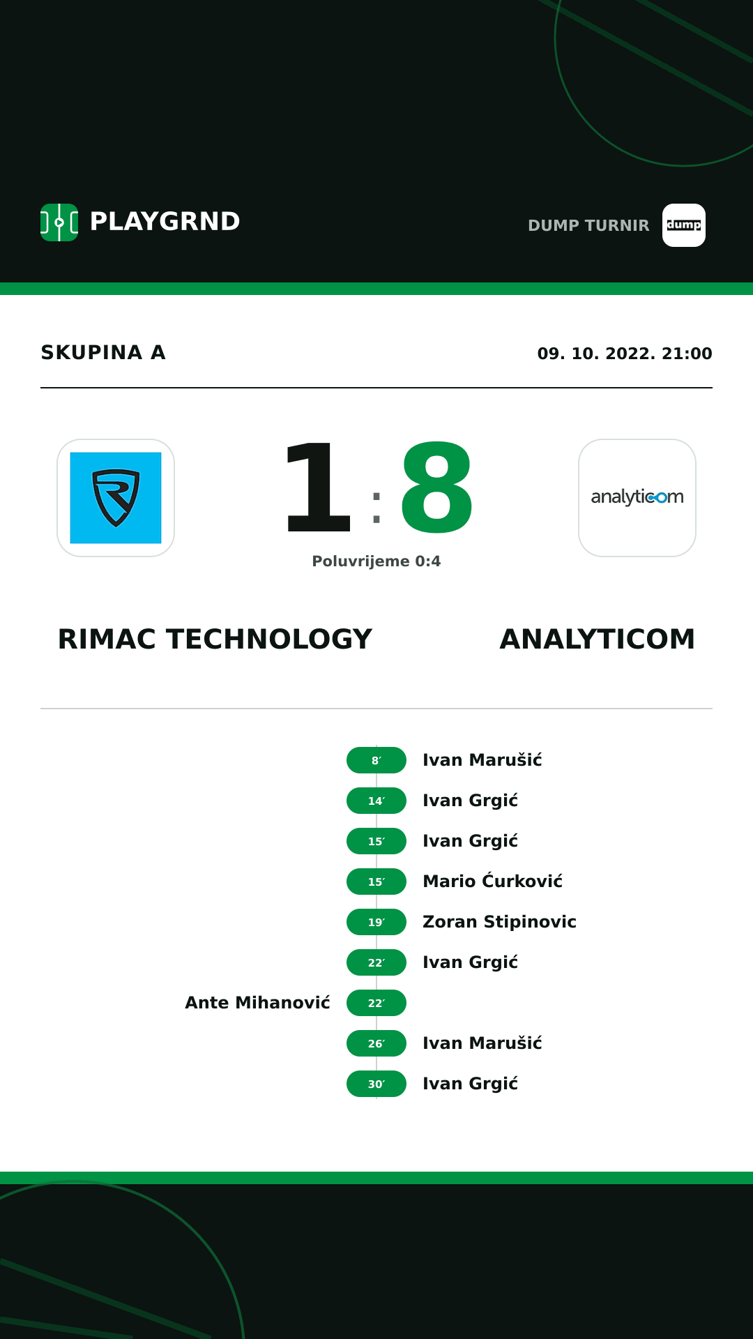 Instagram slika: Rimac Technology 1:8 Analyticom